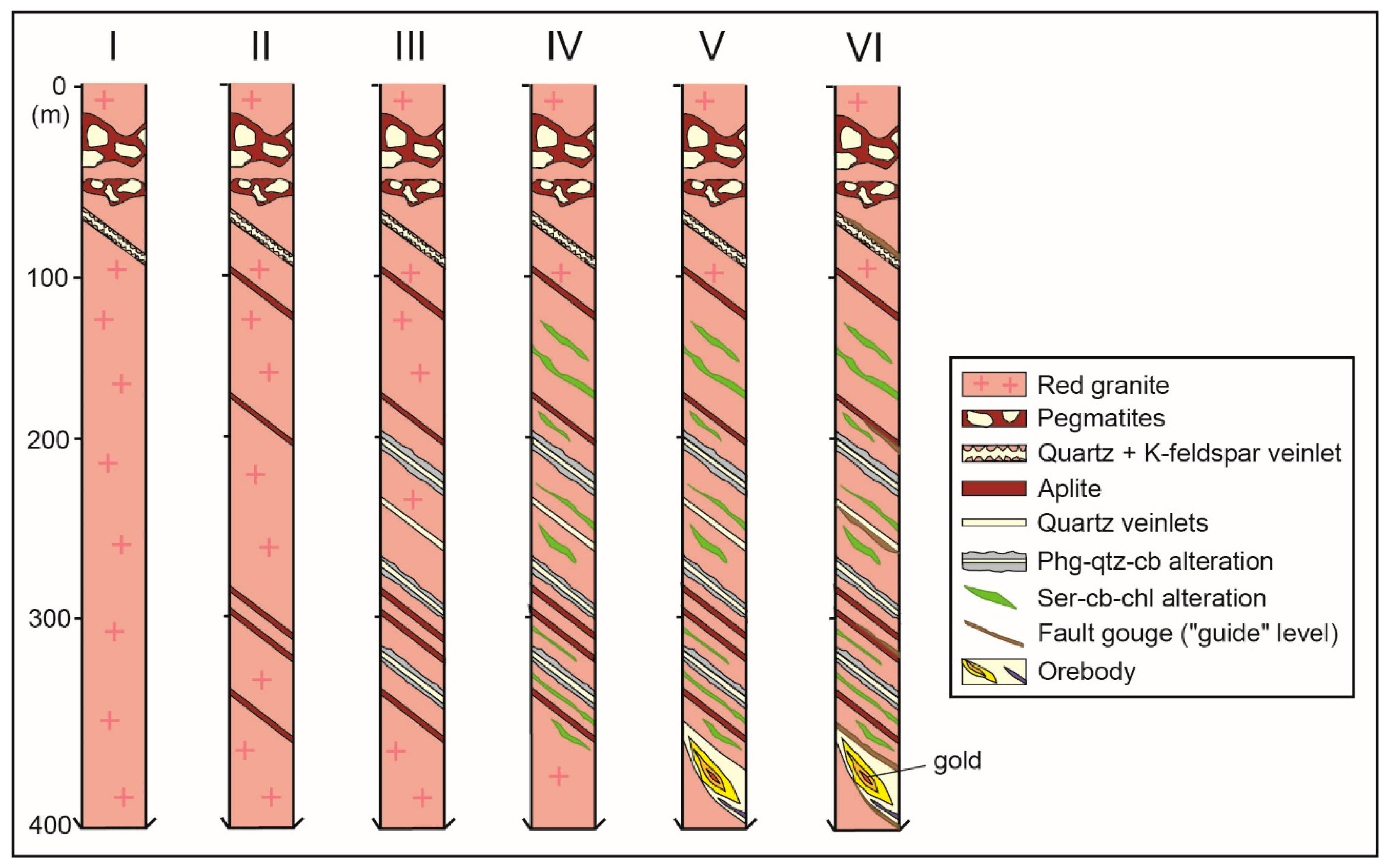 Minerals 12 00407 g020
