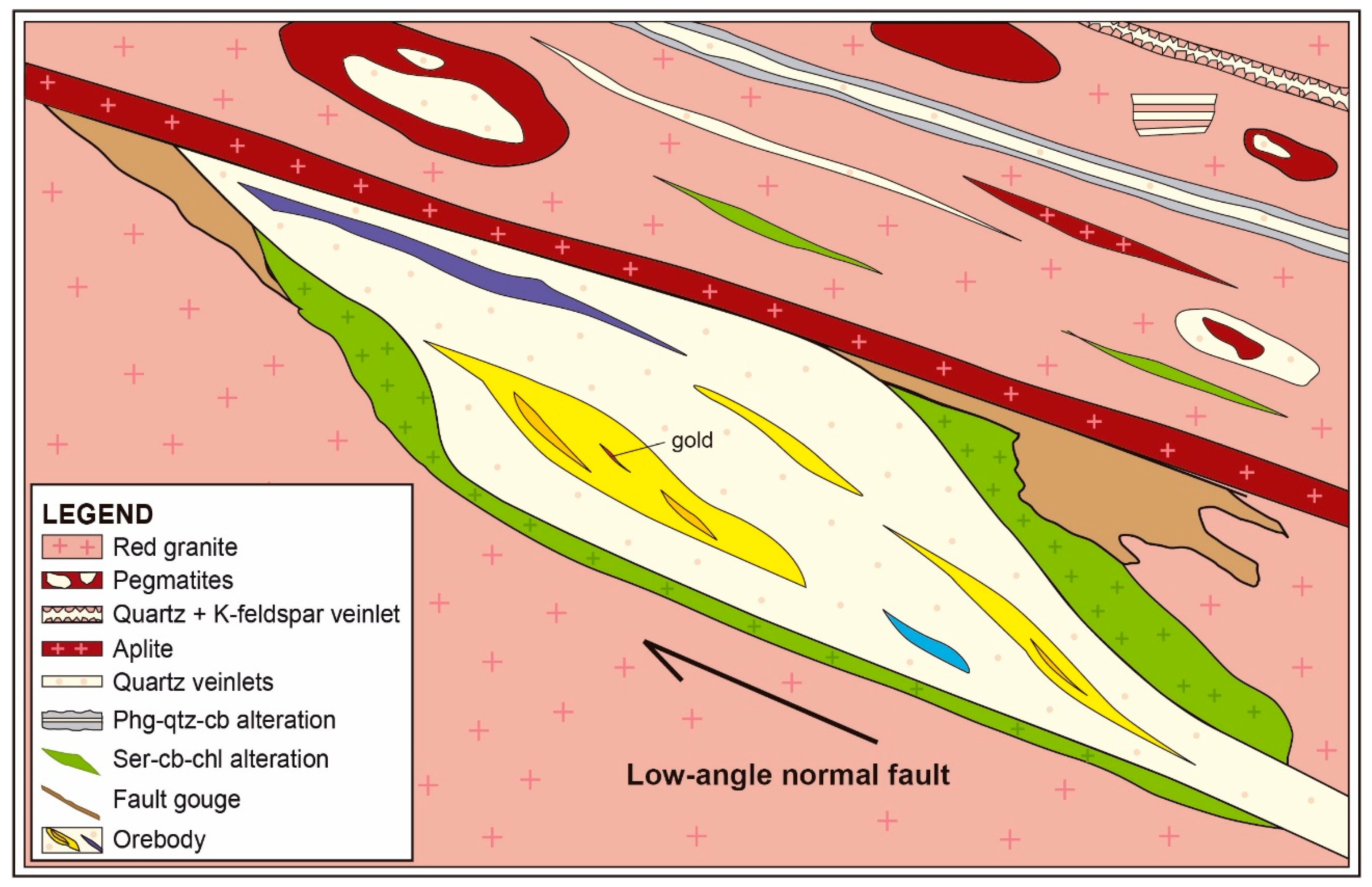 Minerals 12 00407 g021