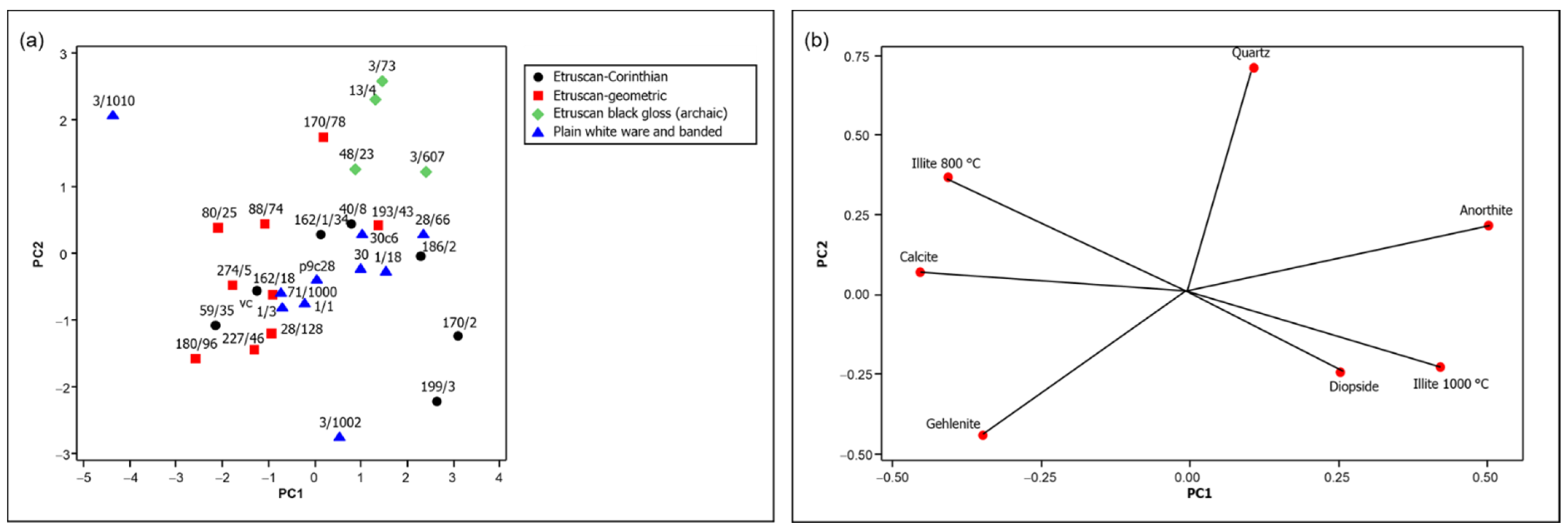 Minerals 12 00412 g007