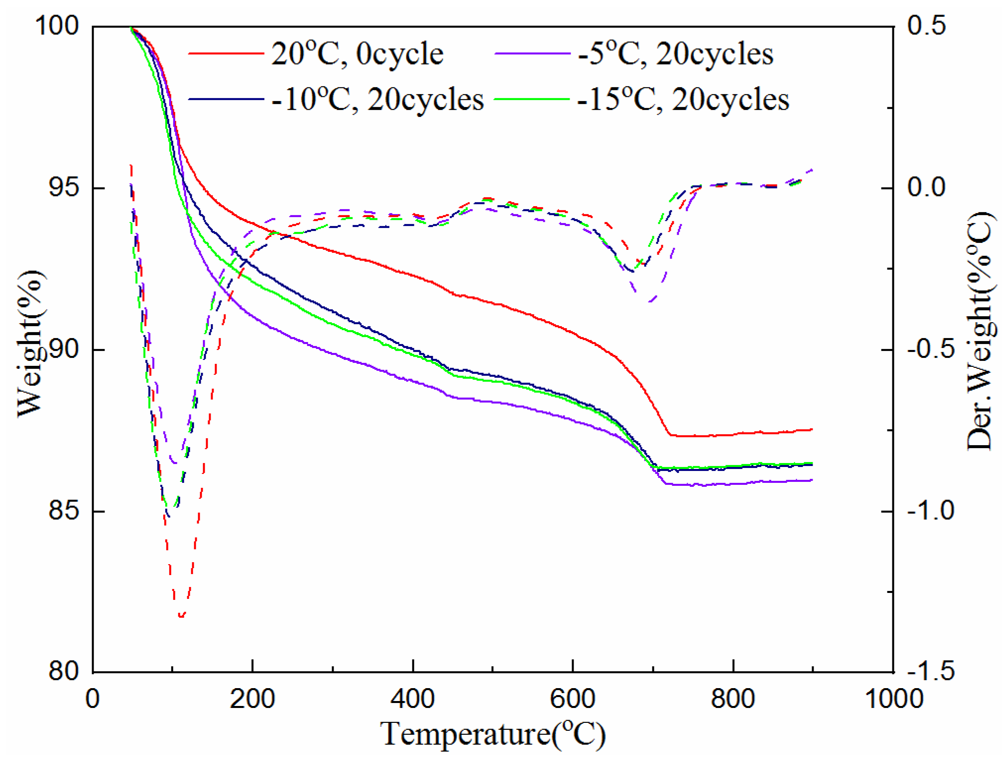 Minerals 12 00413 g005