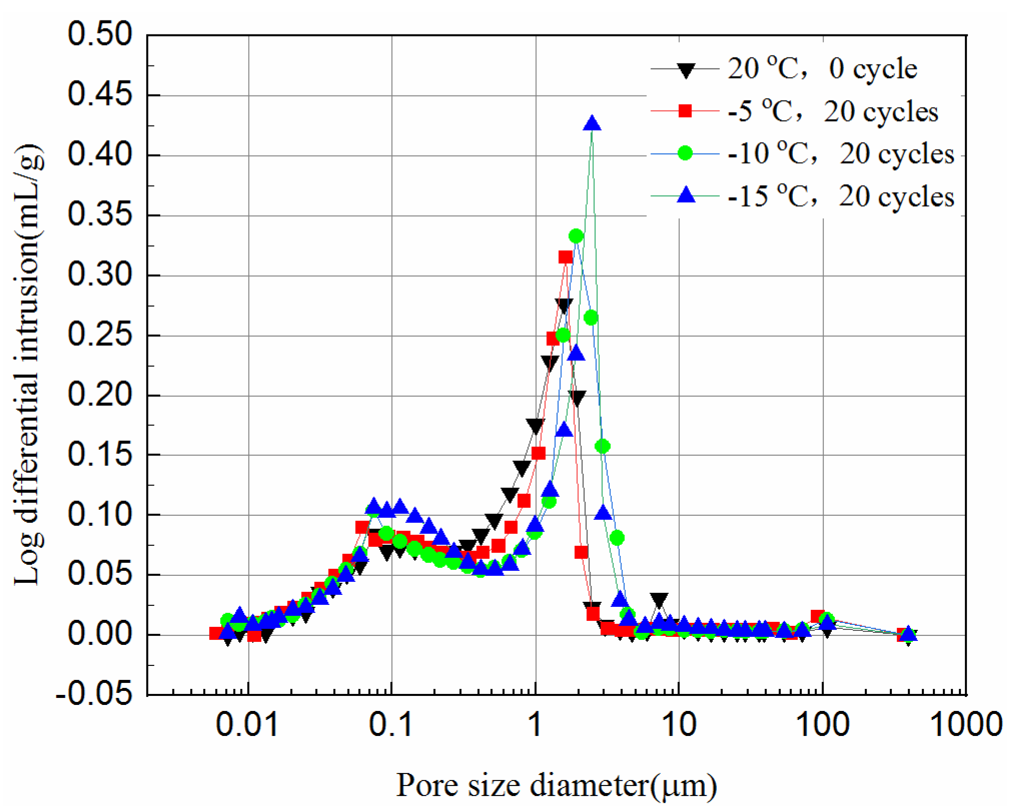 Minerals 12 00413 g012