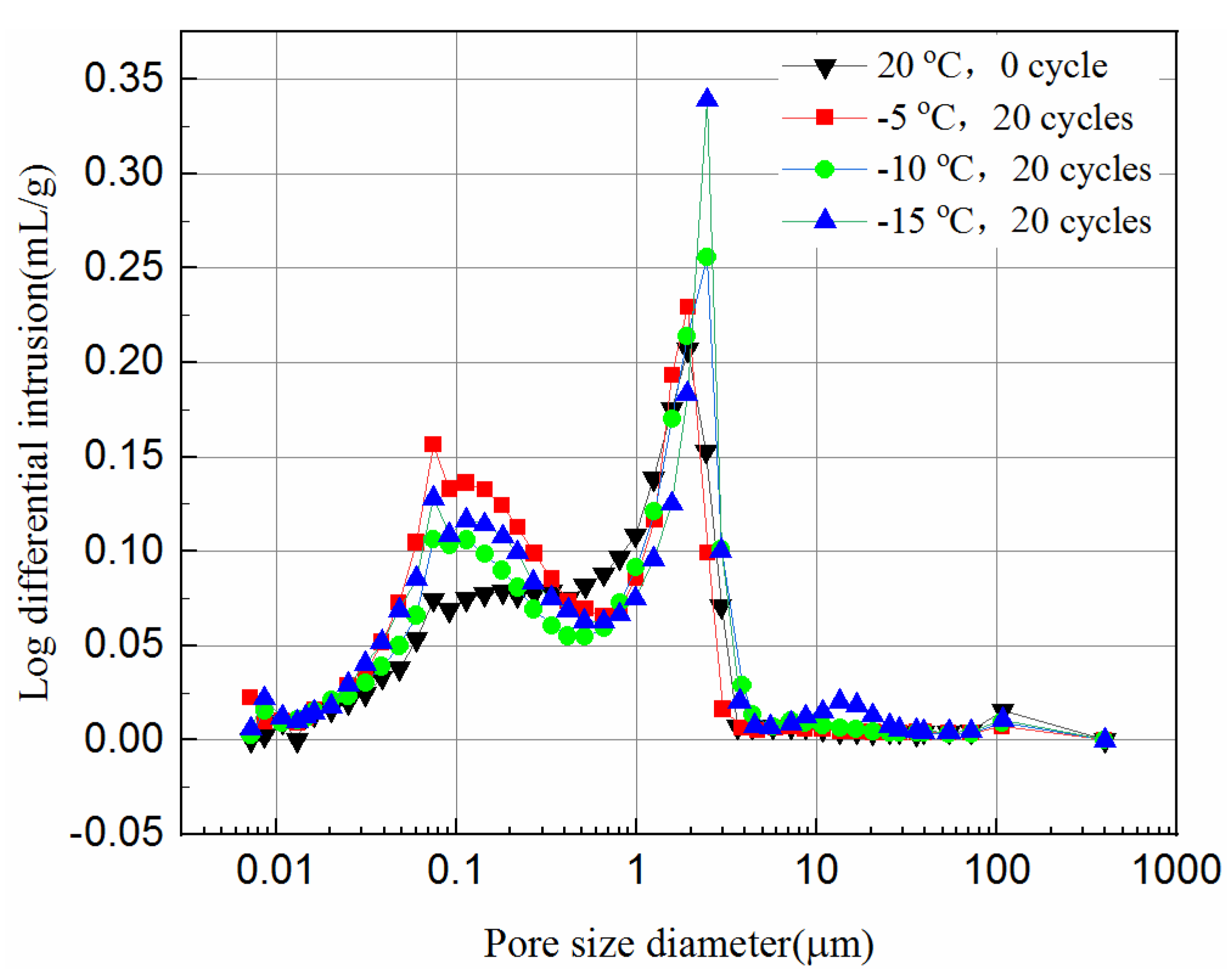 Minerals 12 00413 g013