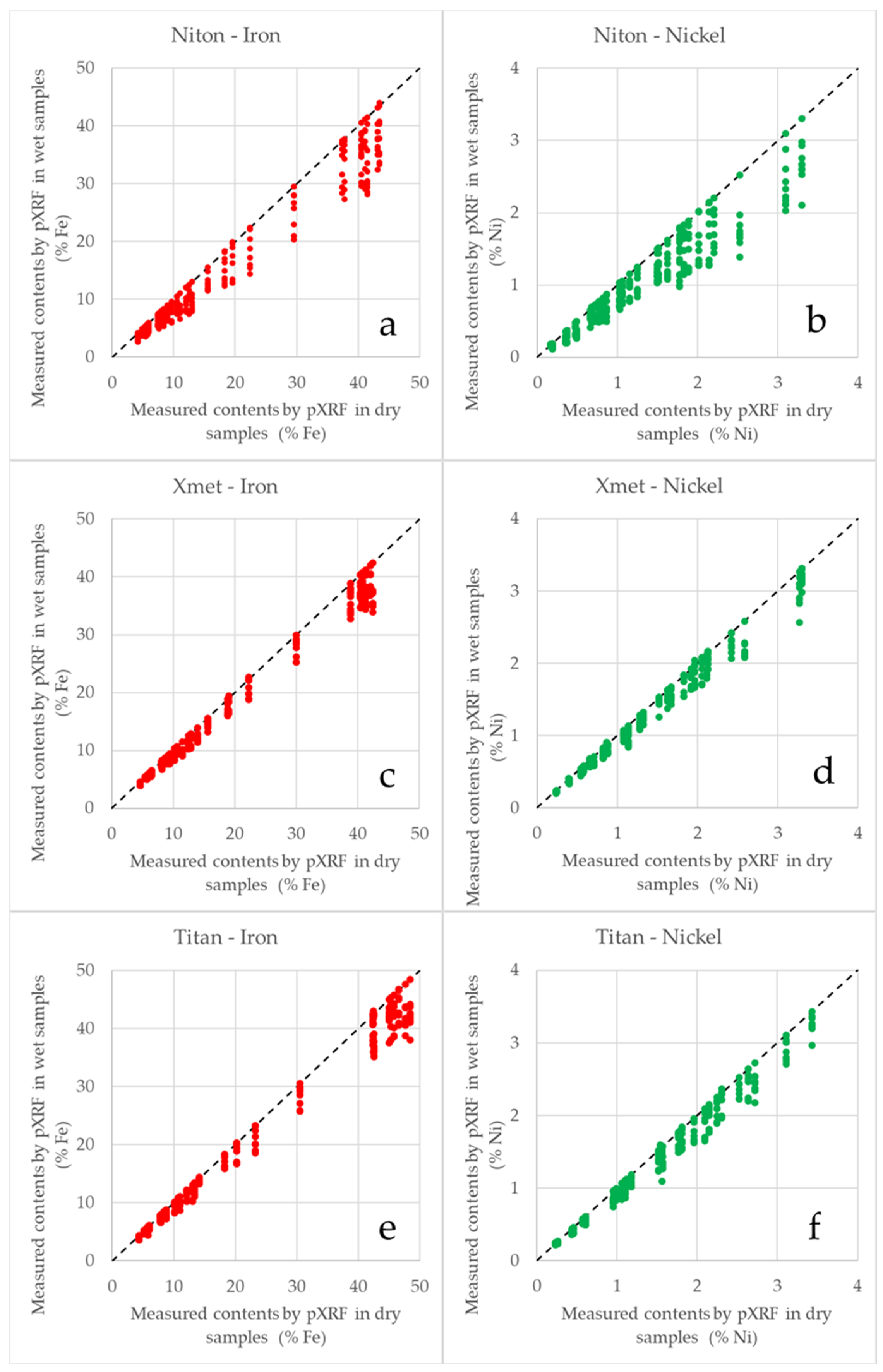 Minerals 12 00415 g009