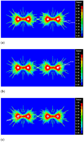 Minerals 12 00418 g010a 550