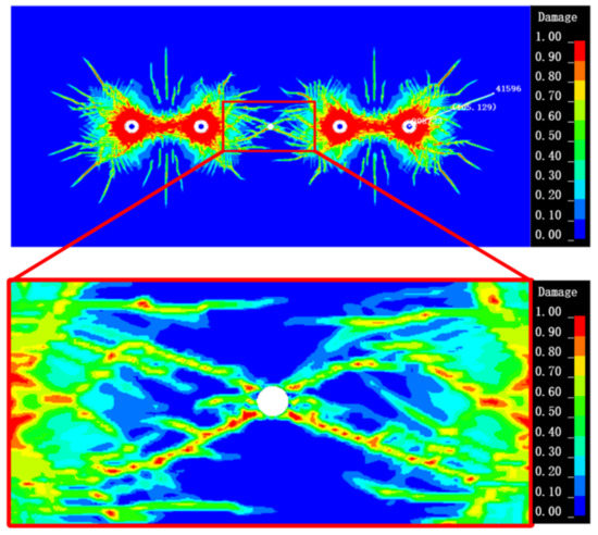 Minerals 12 00418 g013 550