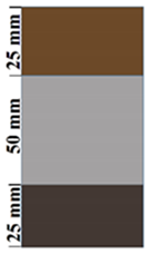 Minerals 12 00419 i004