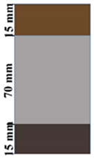 Minerals 12 00419 i006