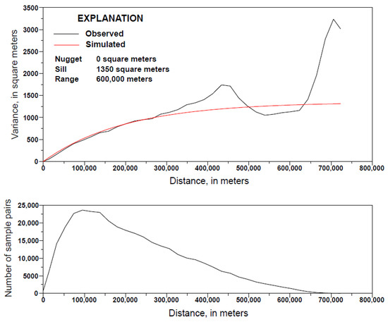 Minerals 12 00420 g005