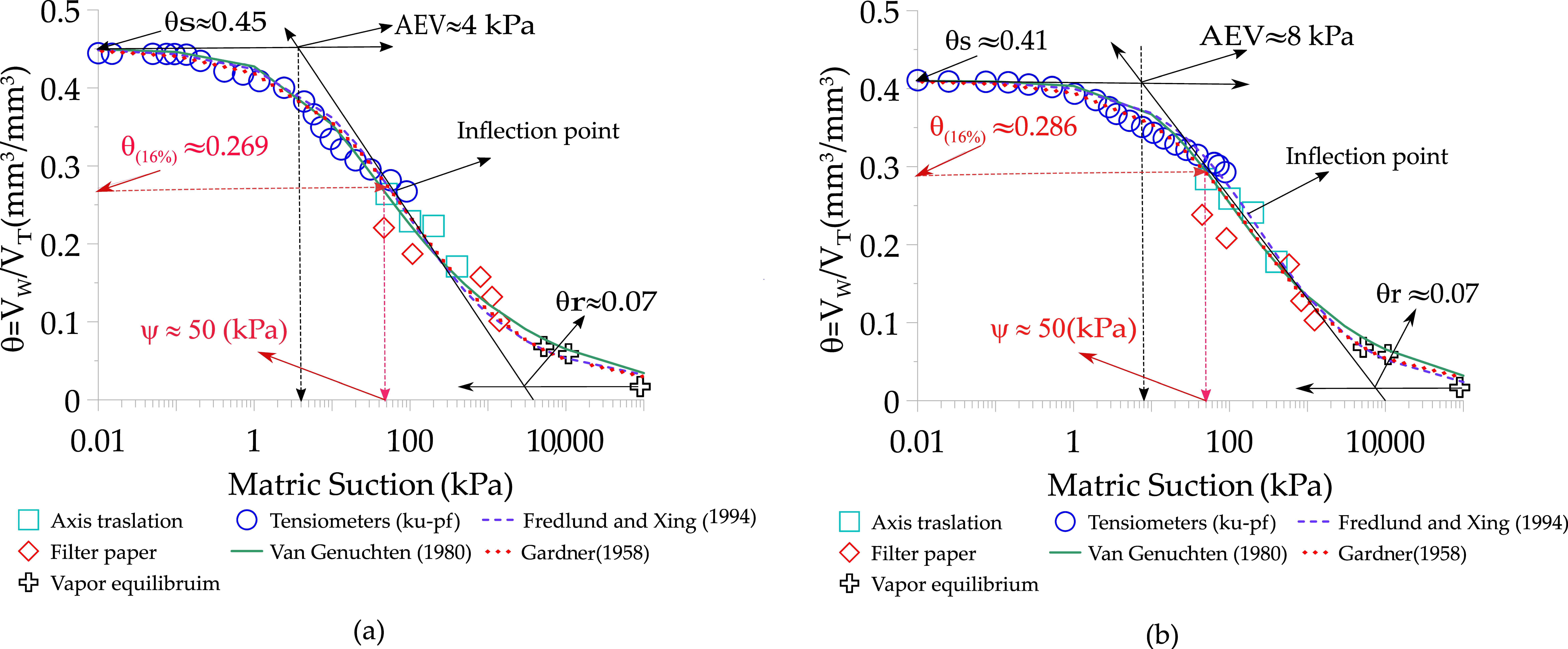 Minerals 12 00422 g010