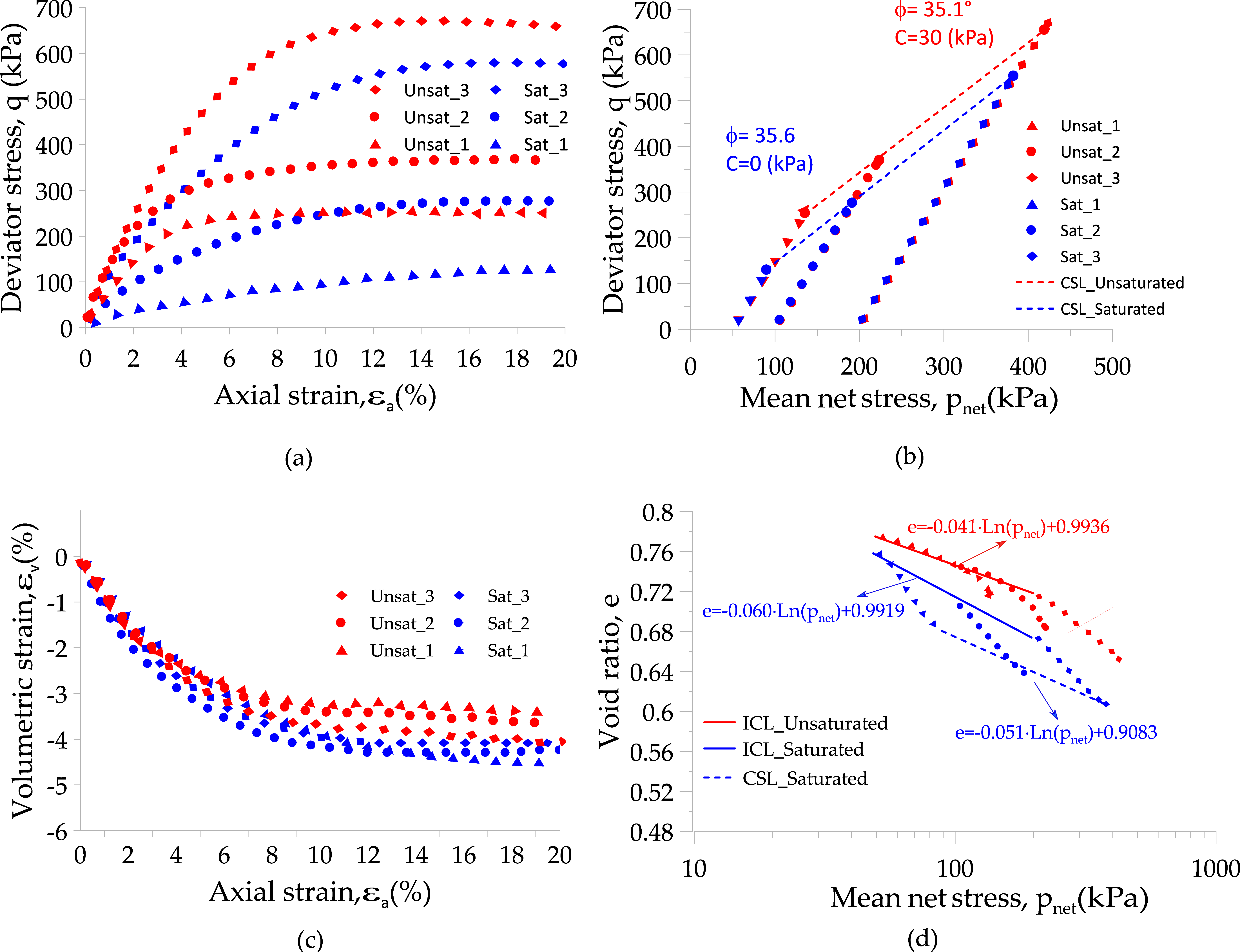 Minerals 12 00422 g013
