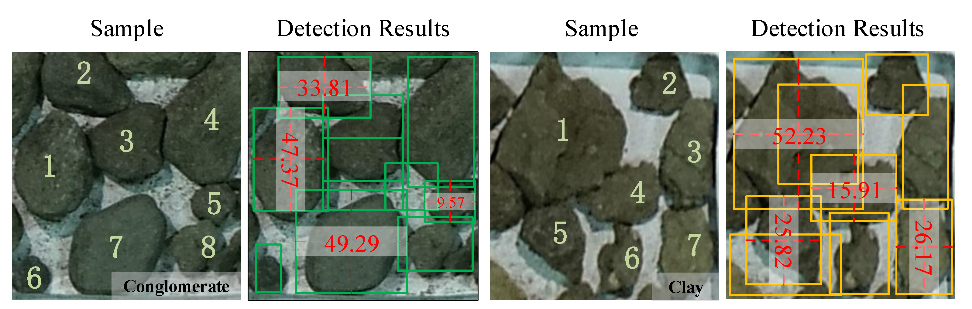 Minerals 12 00424 g008