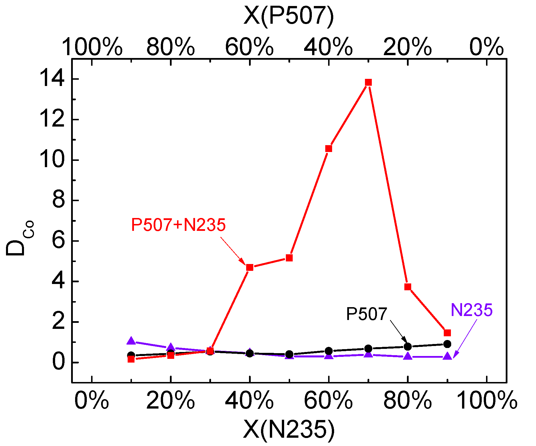Minerals 12 00425 g011