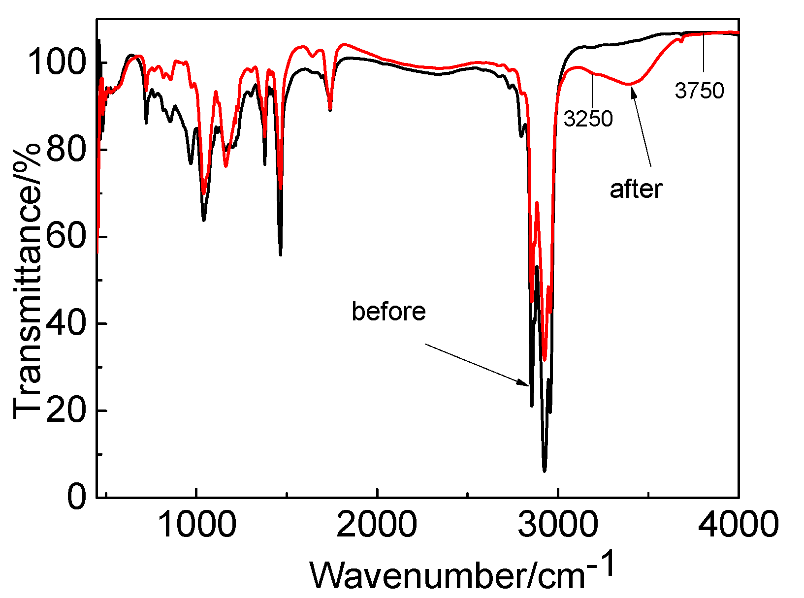 Minerals 12 00425 g013