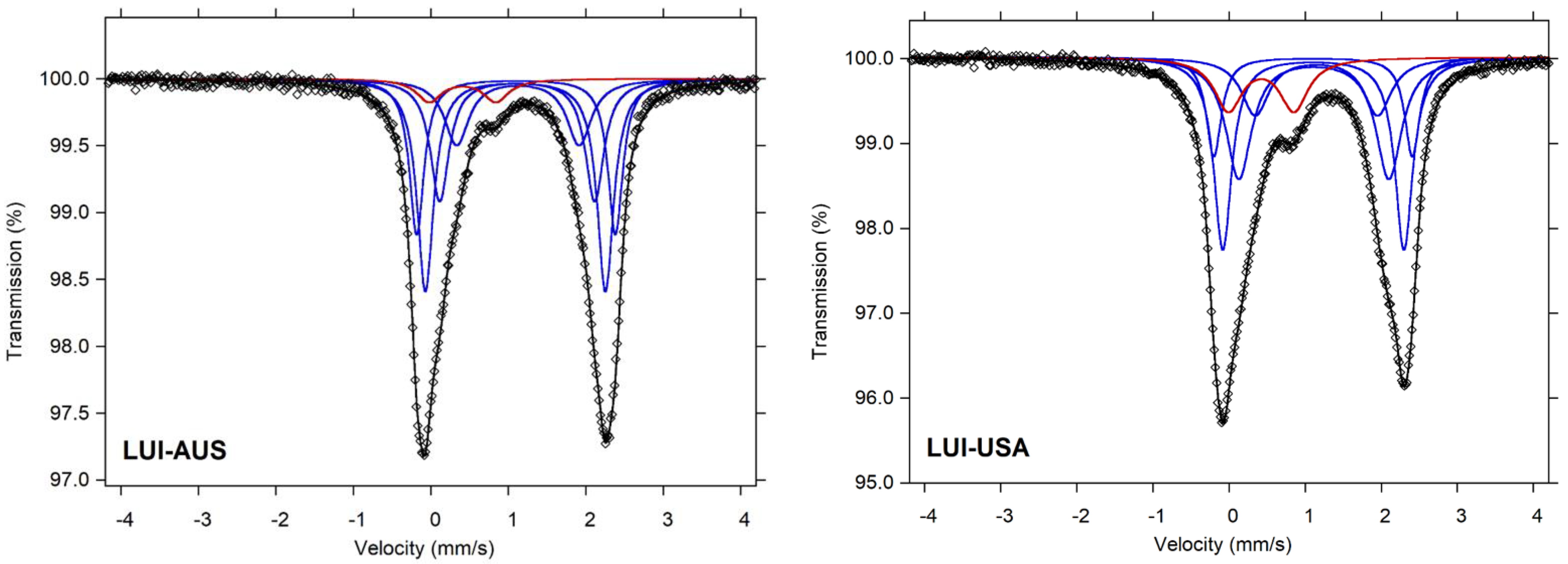 Minerals 12 00430 g001