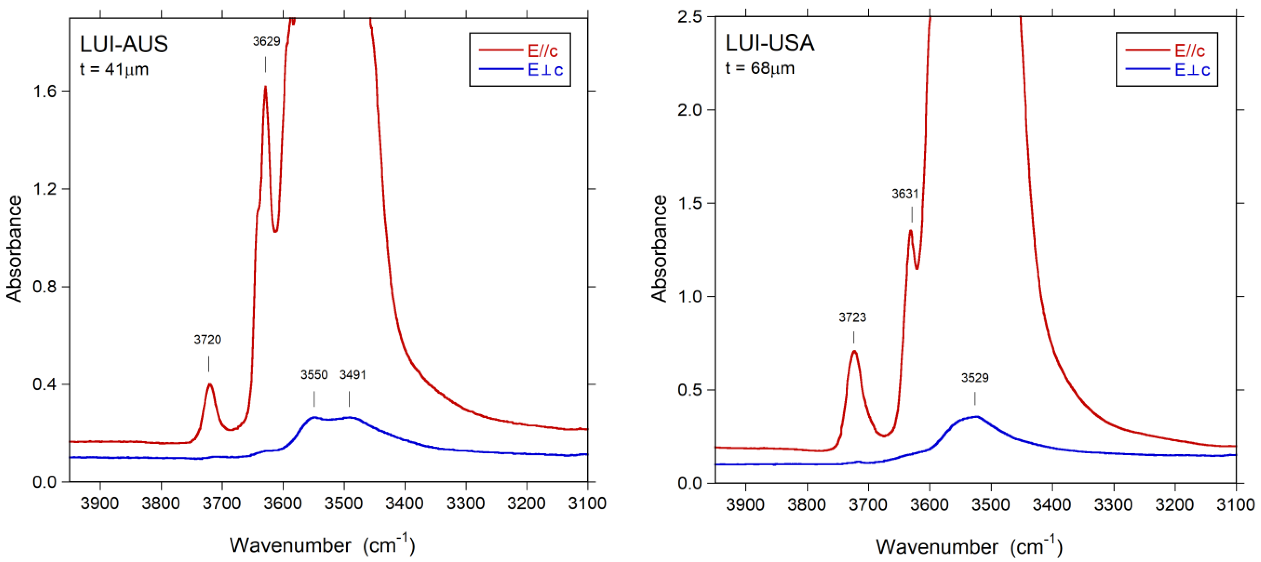 Minerals 12 00430 g002