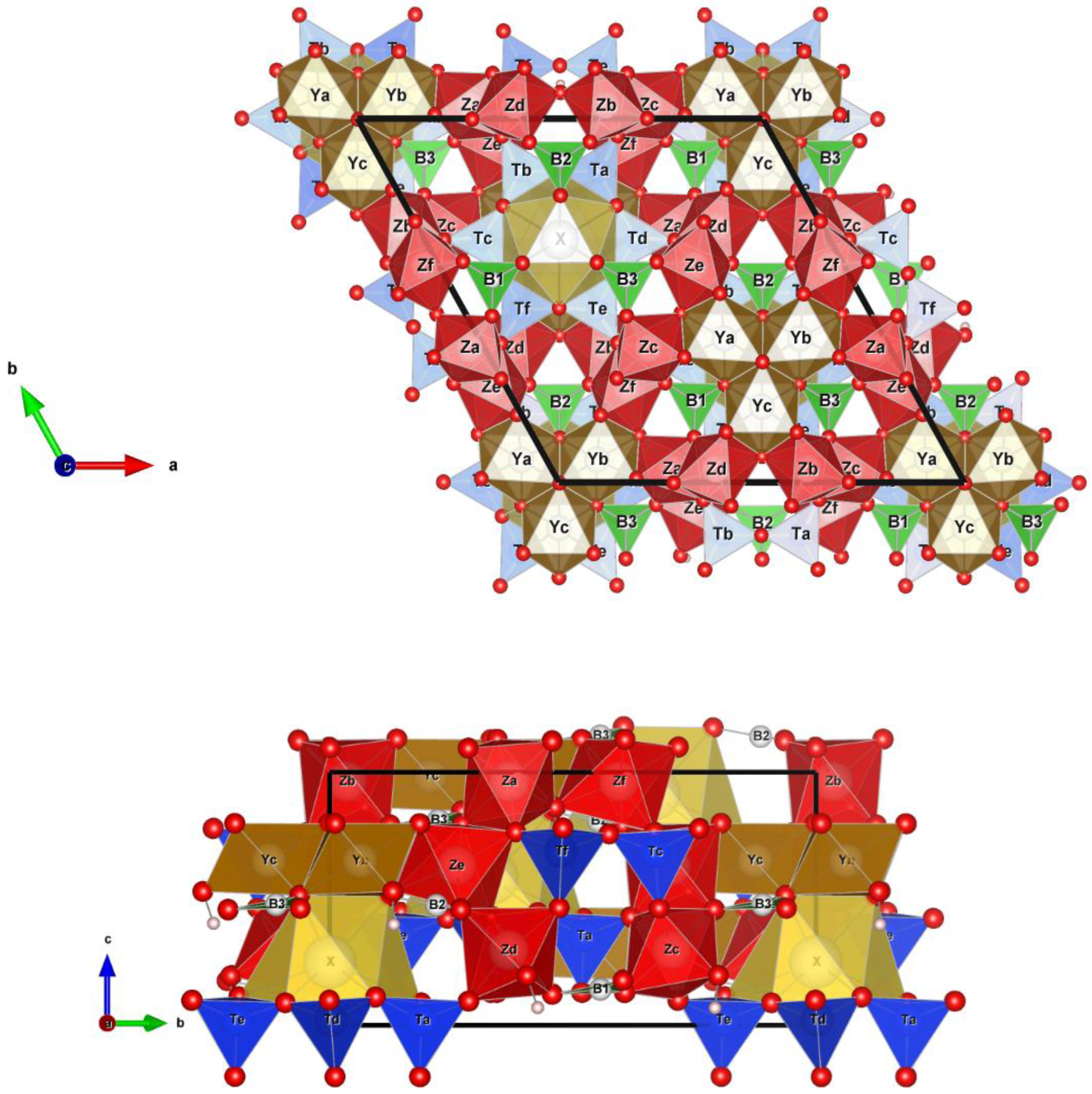 Minerals 12 00430 g004