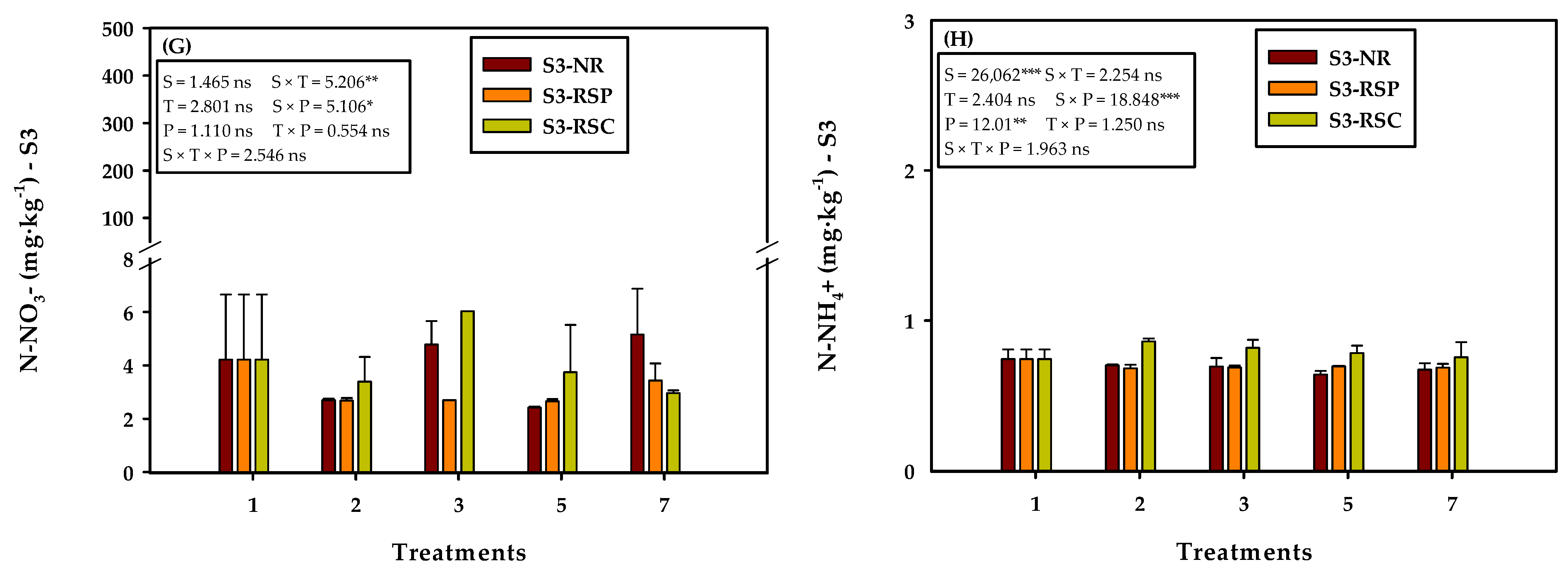 Minerals 12 00433 g004b