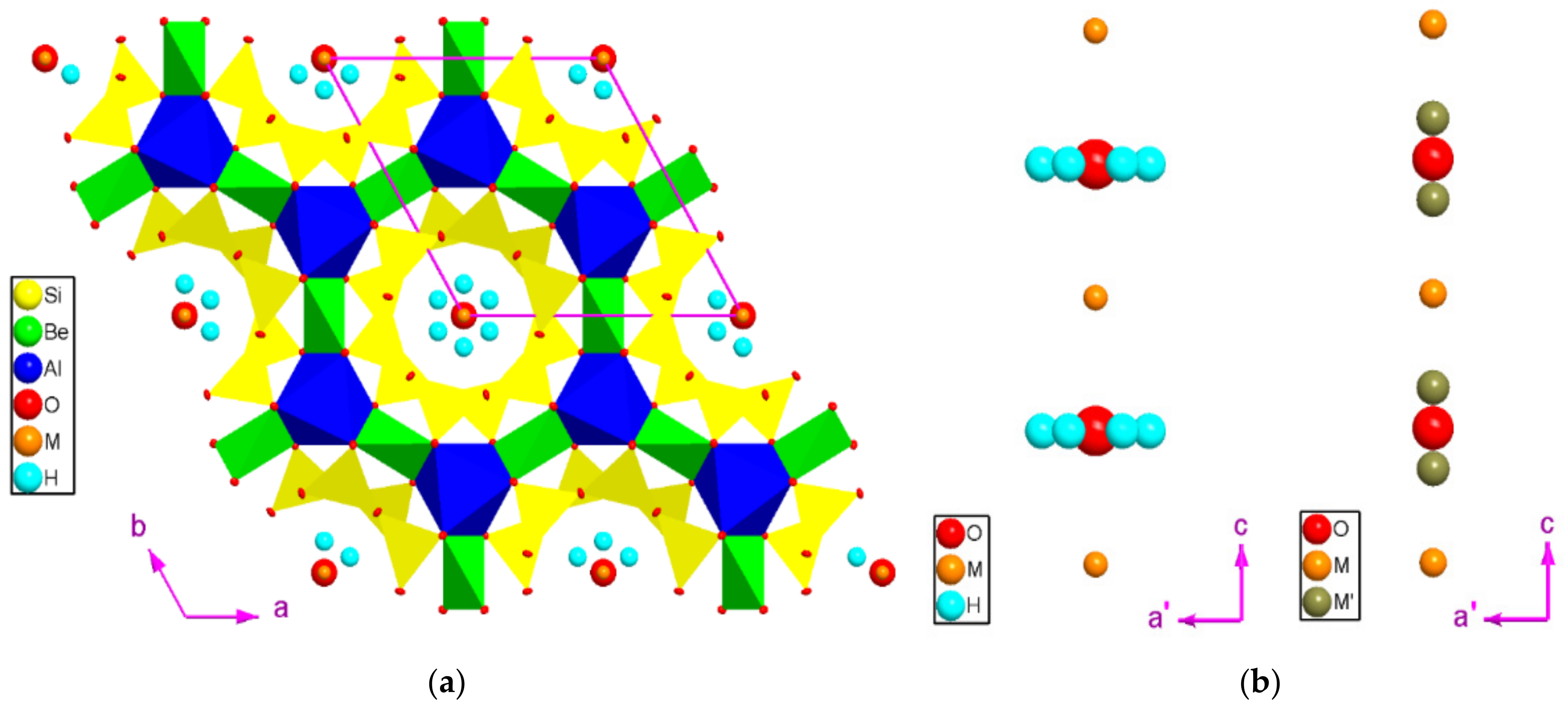 Minerals 12 00439 g001
