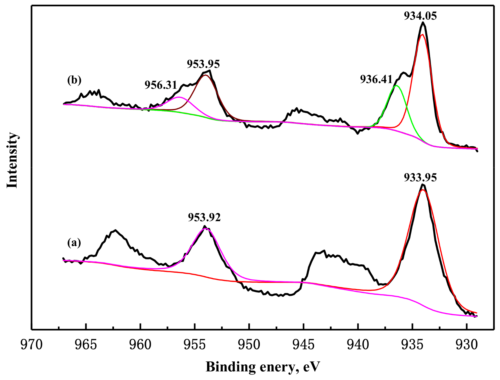 Minerals 12 00441 g007
