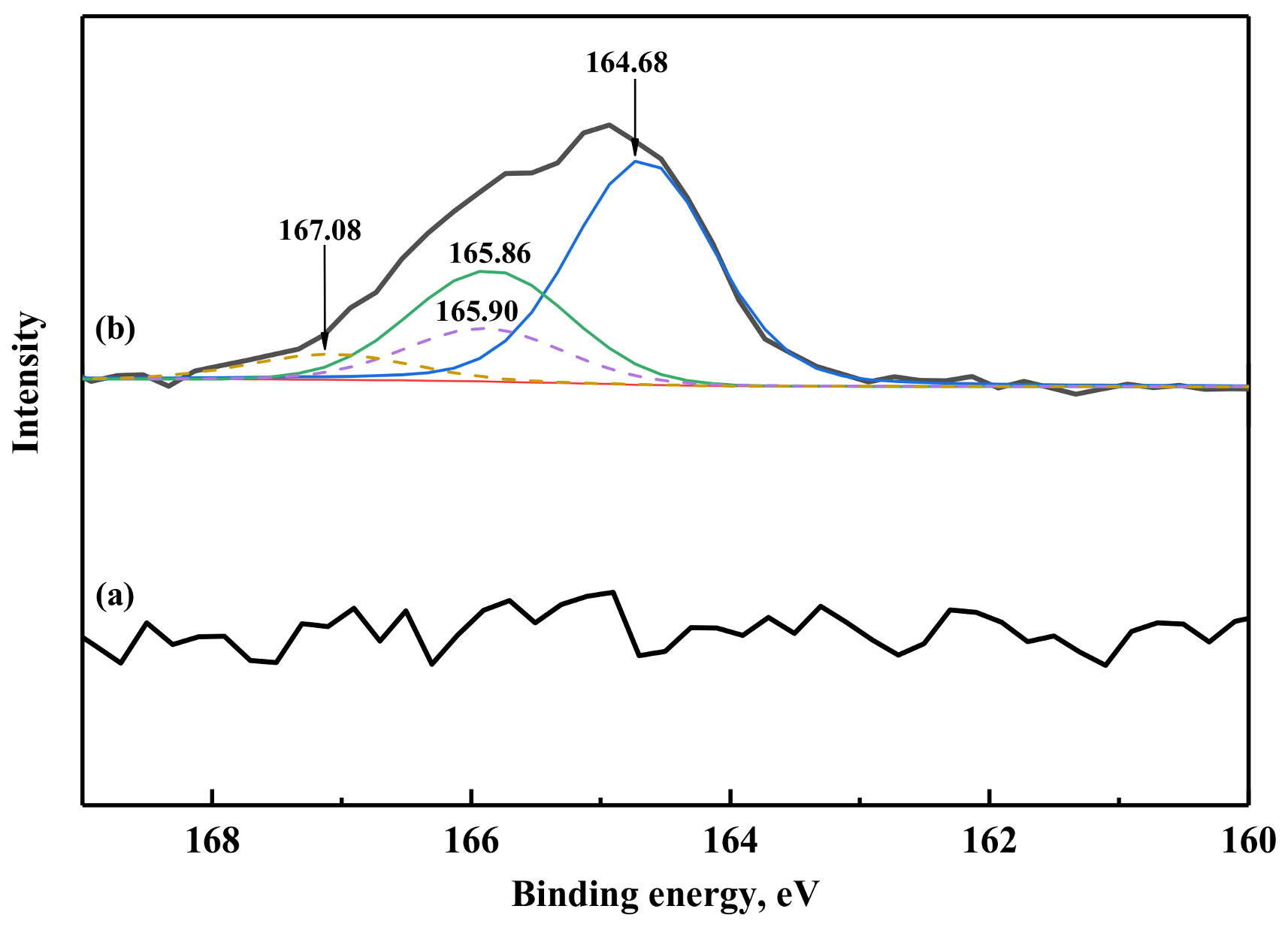 Minerals 12 00441 g008