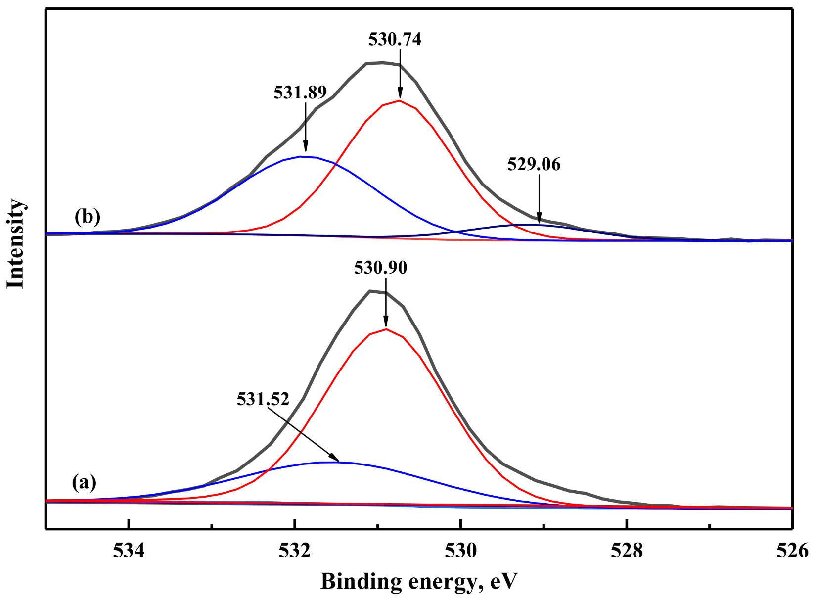 Minerals 12 00441 g009