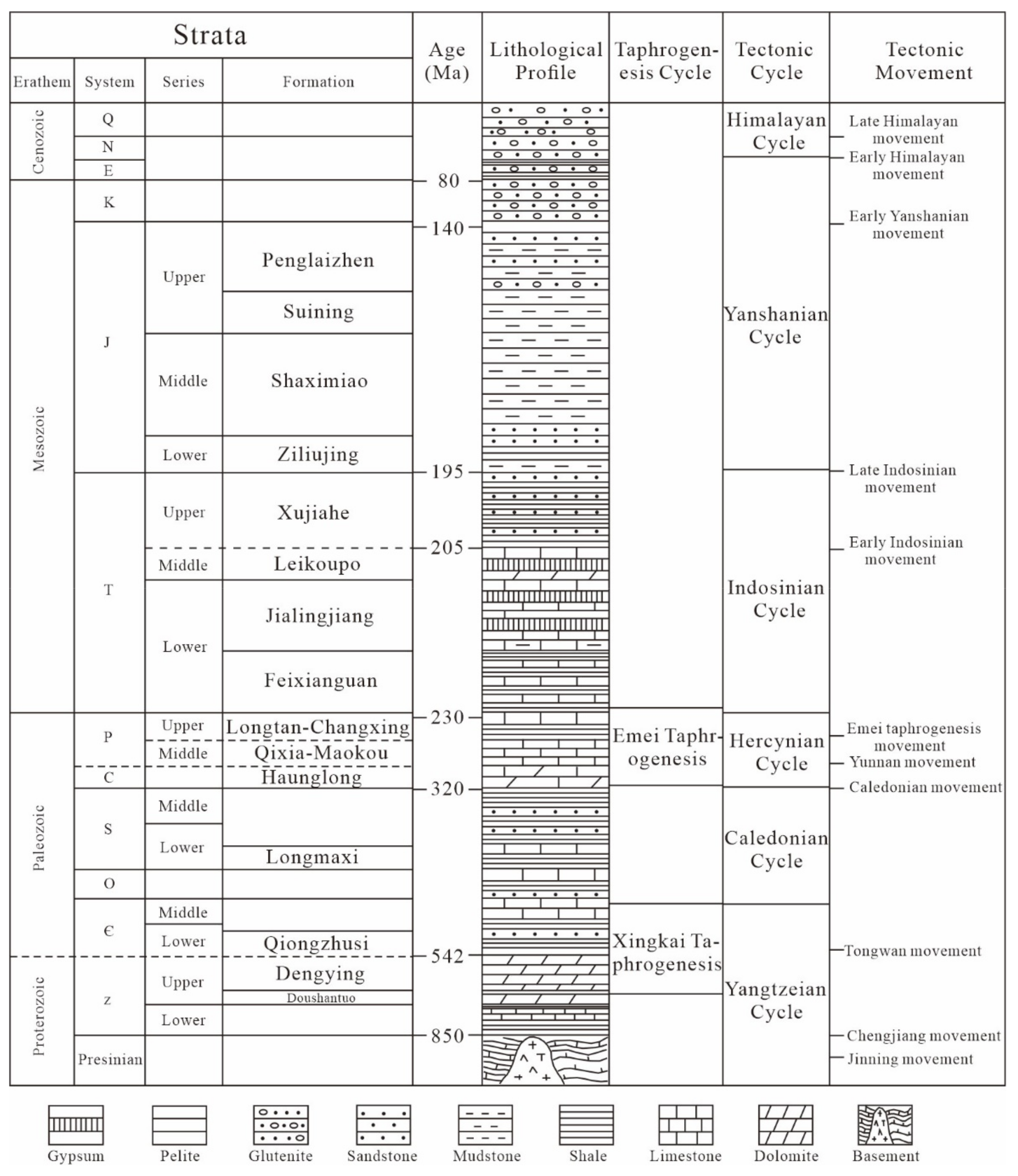 Minerals 12 00443 g002