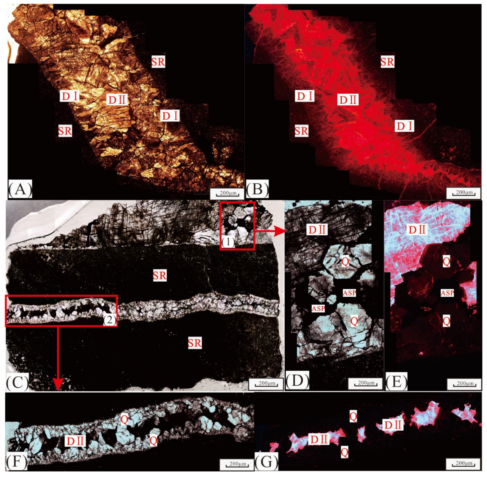 Minerals 12 00443 g004