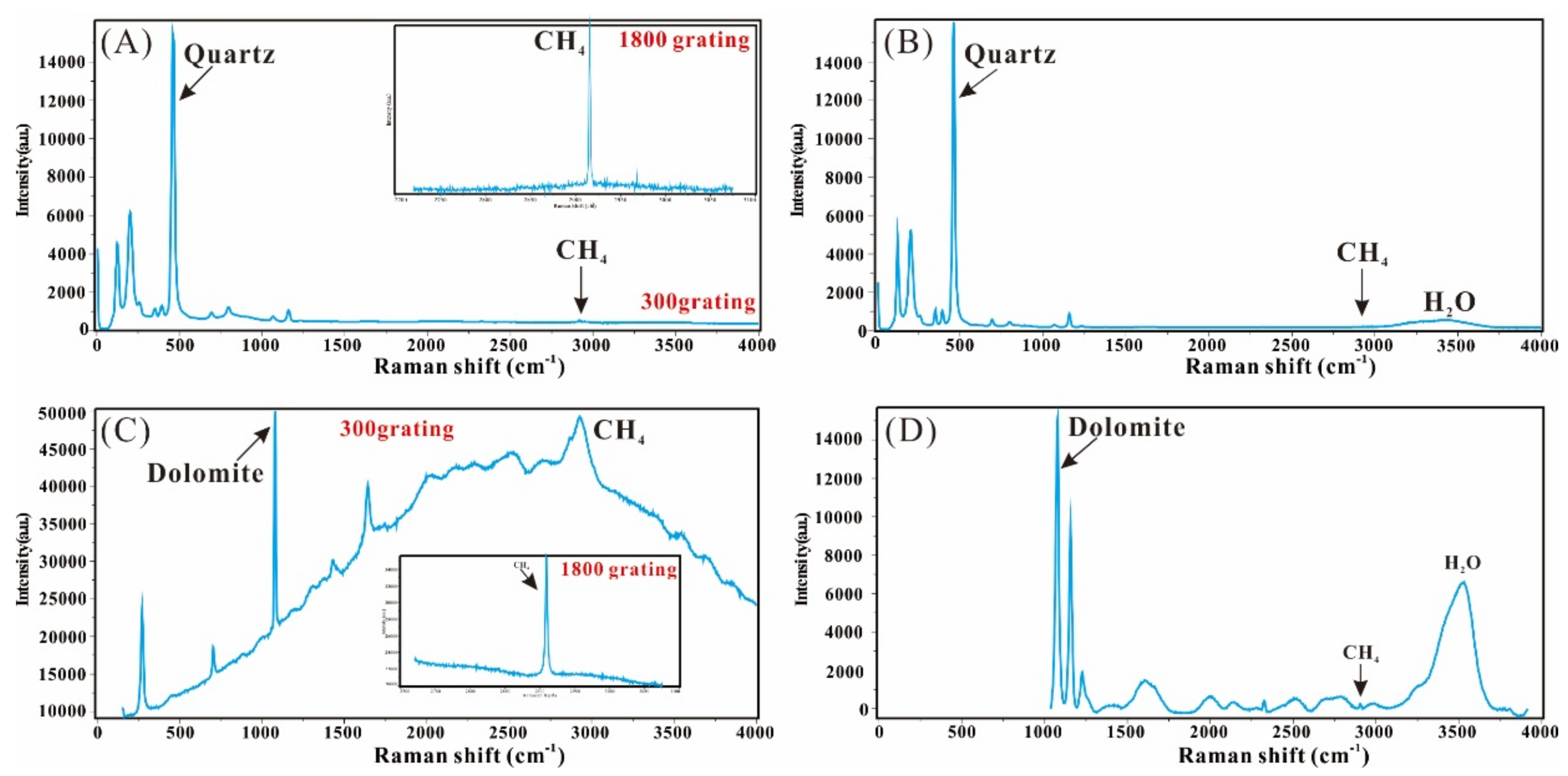Minerals 12 00443 g009