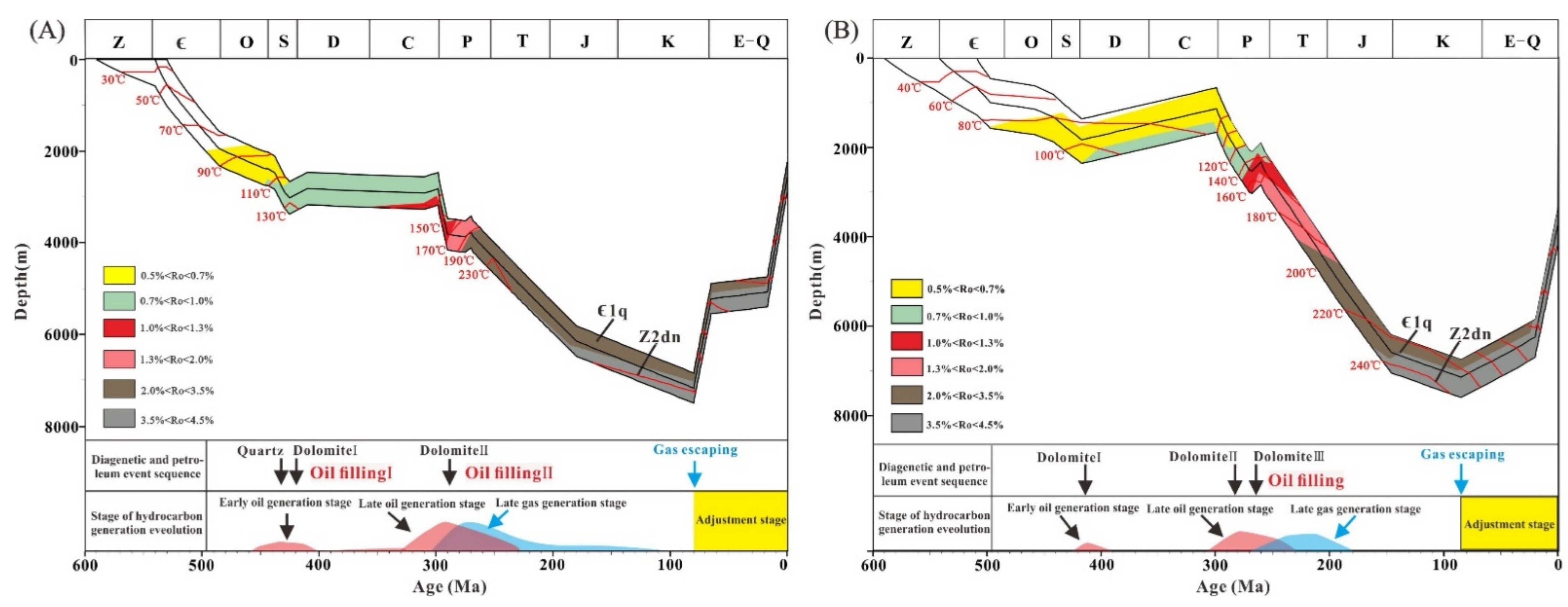 Minerals 12 00443 g011