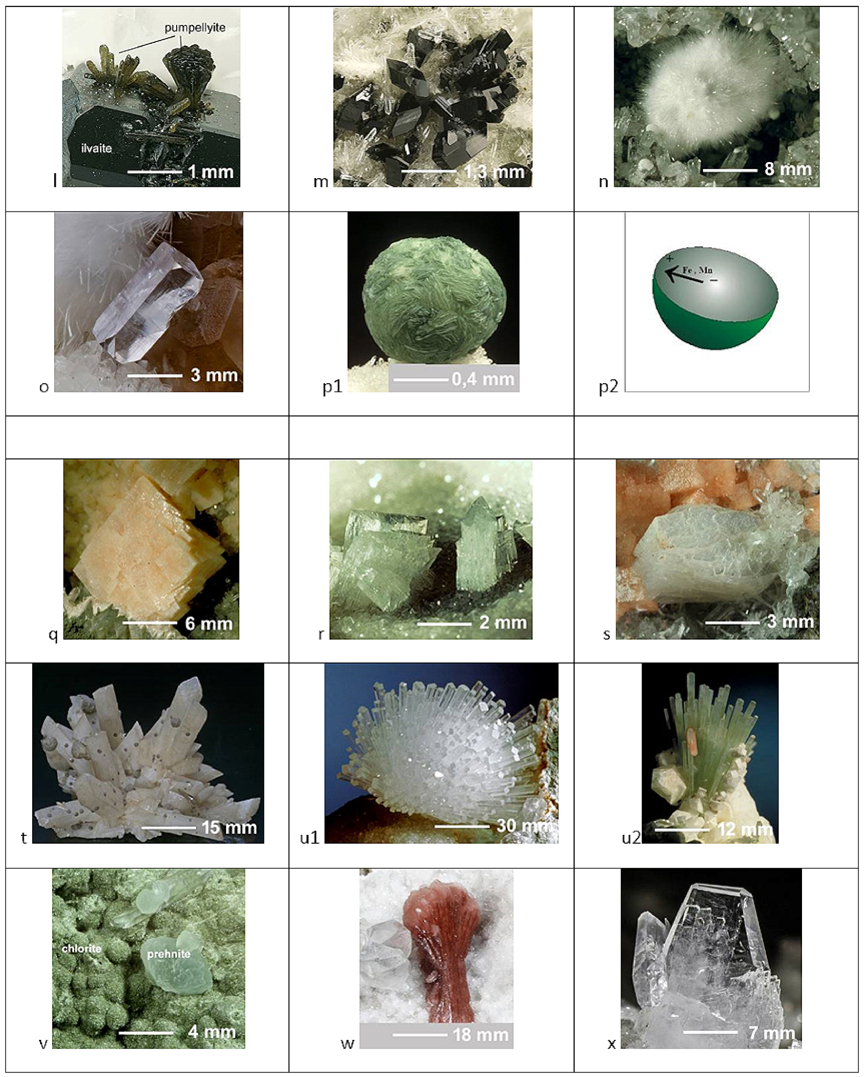 Minerals 12 00444 g008b Minerals 12 00444 g008b