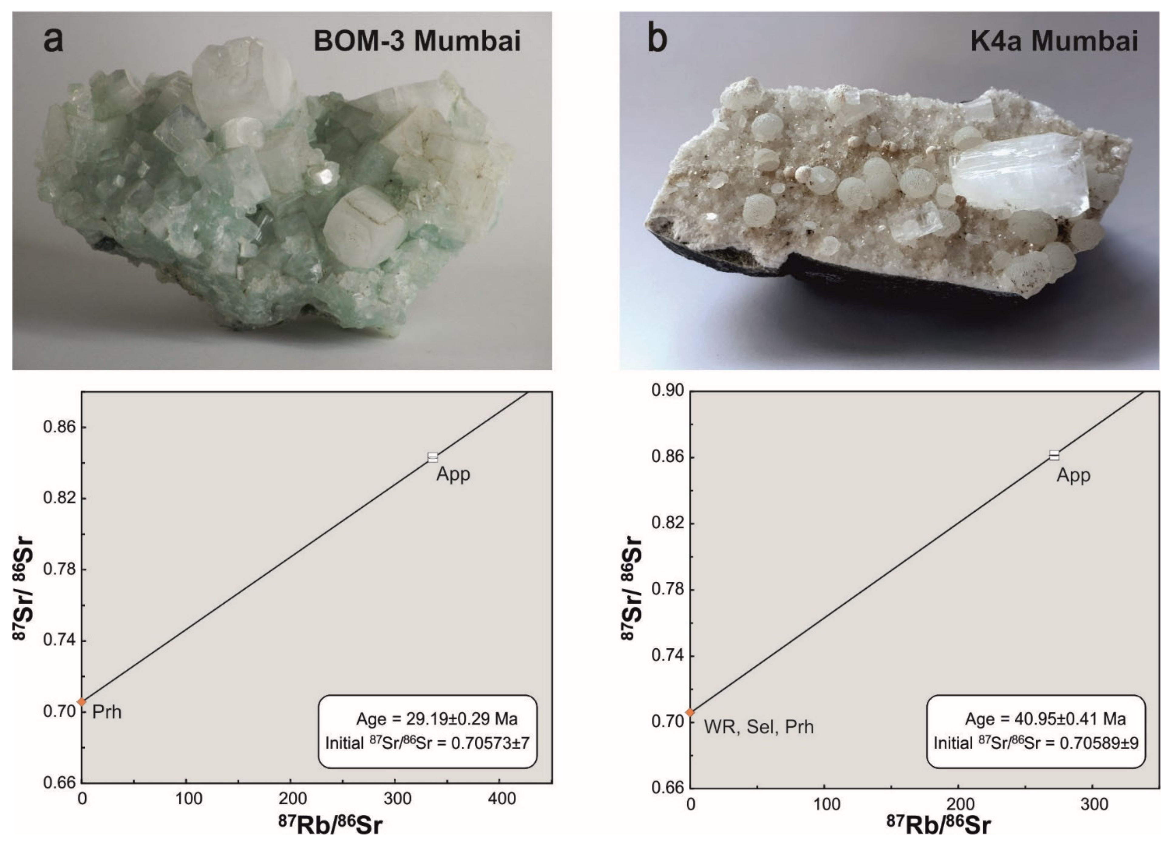 Minerals 12 00444 g009 Minerals 12 00444 g009