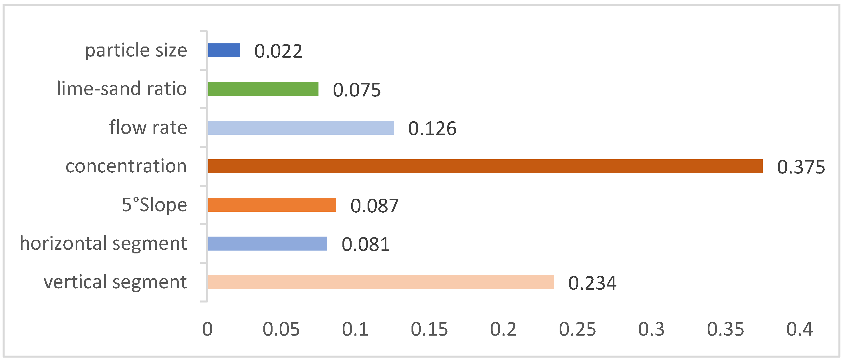 Minerals 12 00447 g004