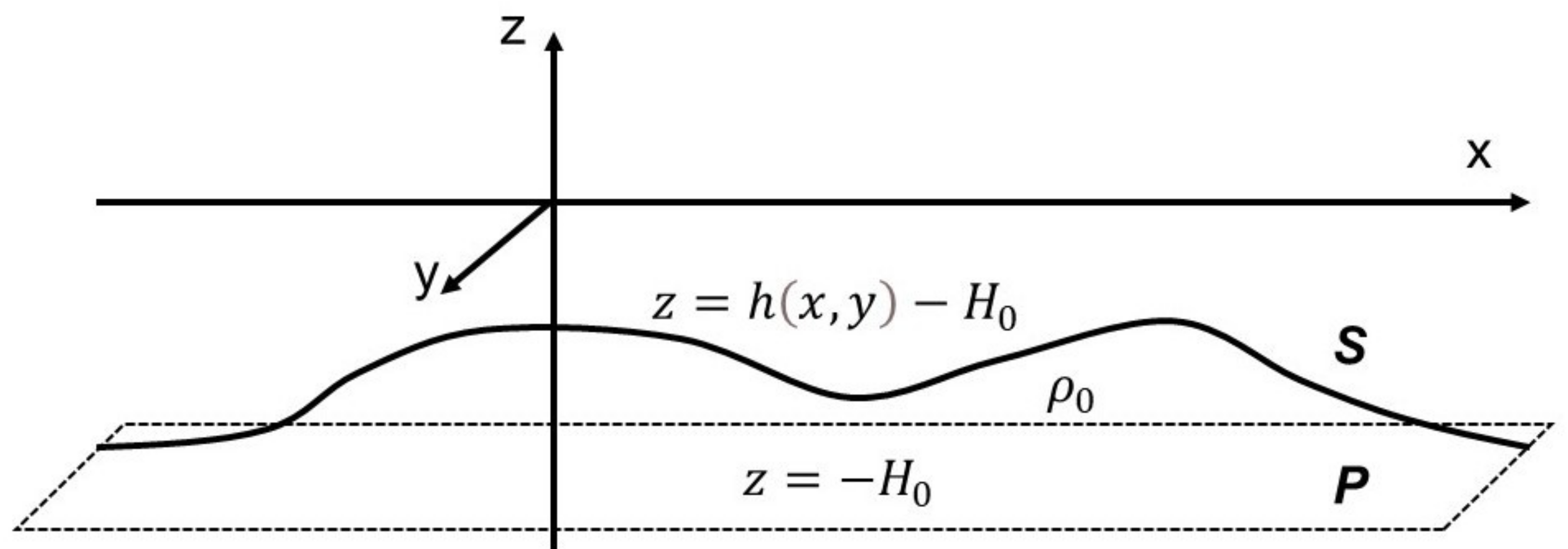 Minerals 12 00448 g001 Minerals 12 00448 g001