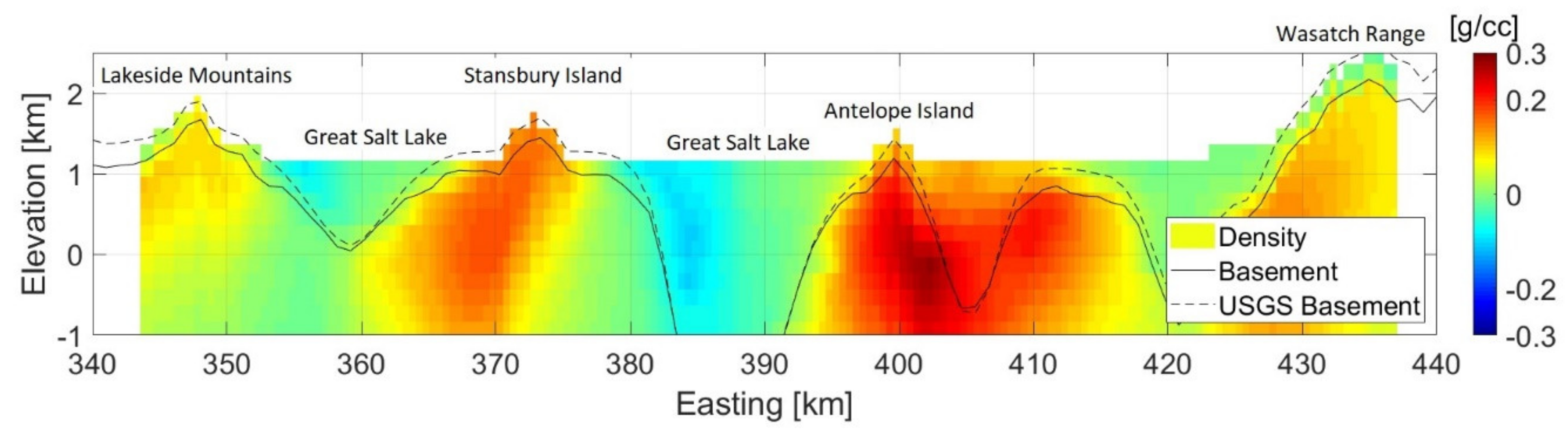 Minerals 12 00448 g010 Minerals 12 00448 g010