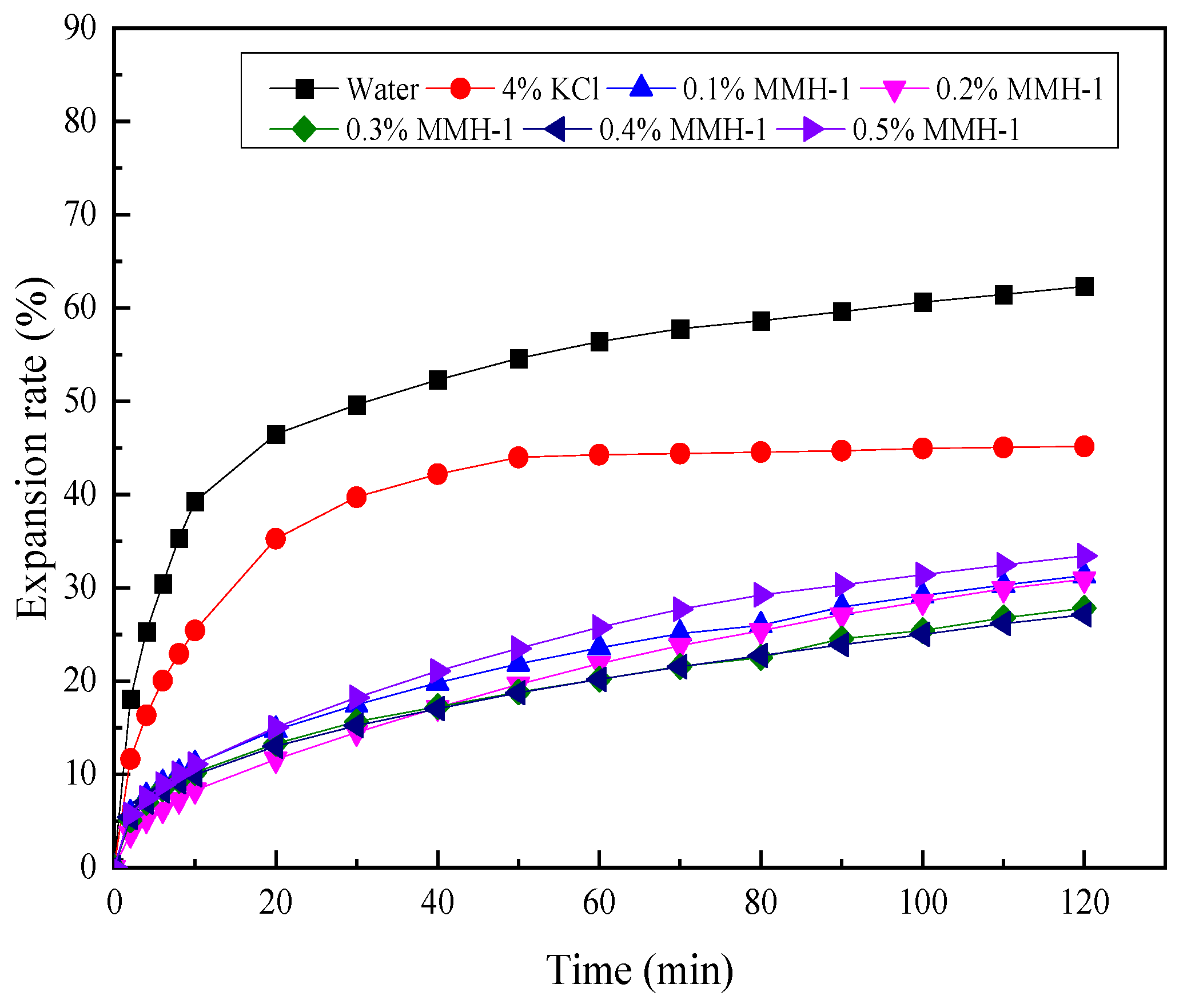 Minerals 12 00459 g003