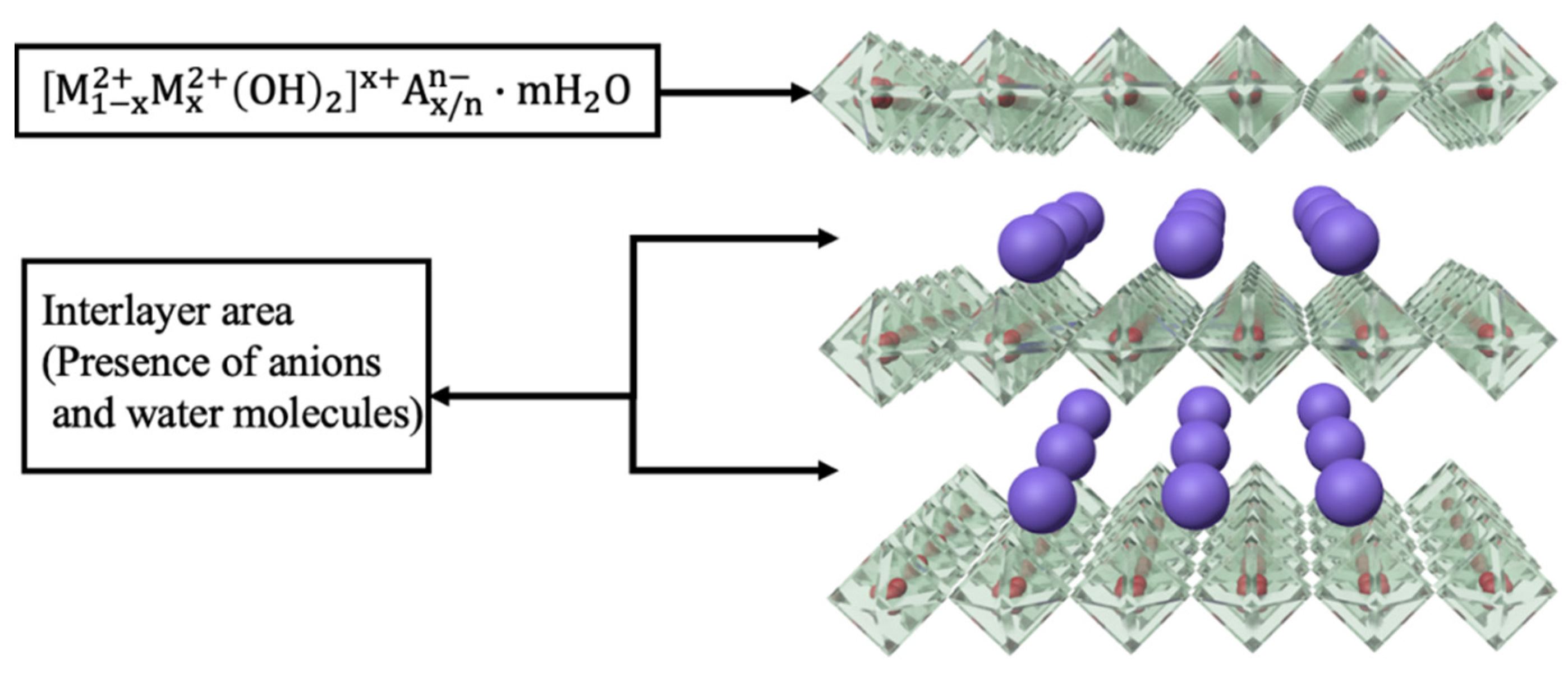 Minerals 12 00459 g010
