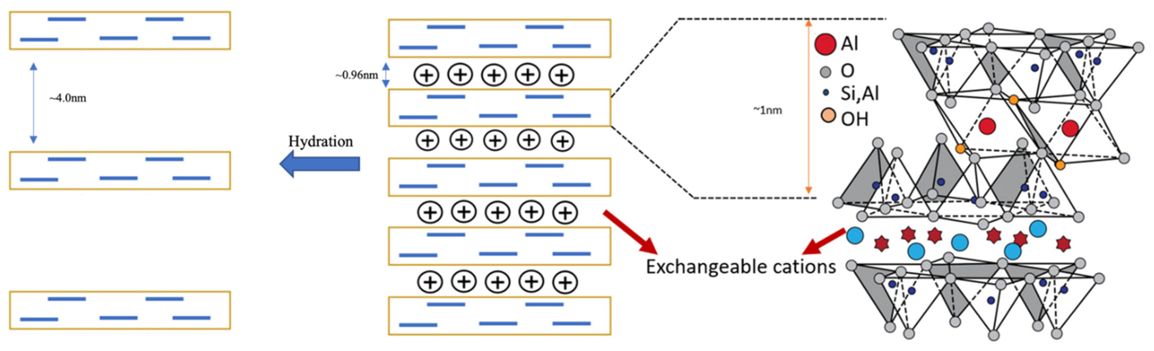 Minerals 12 00459 g011