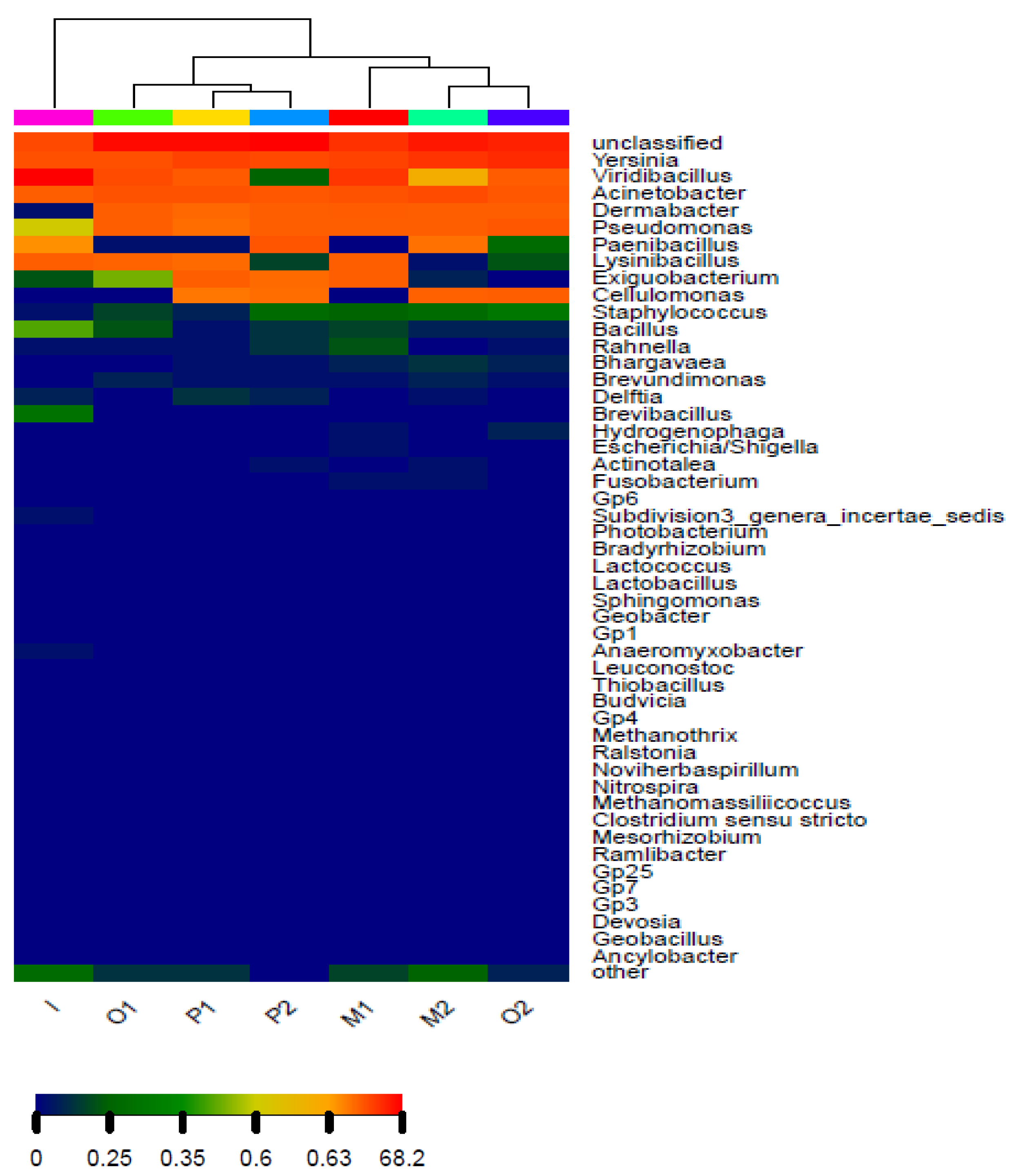 Minerals 12 00460 g008