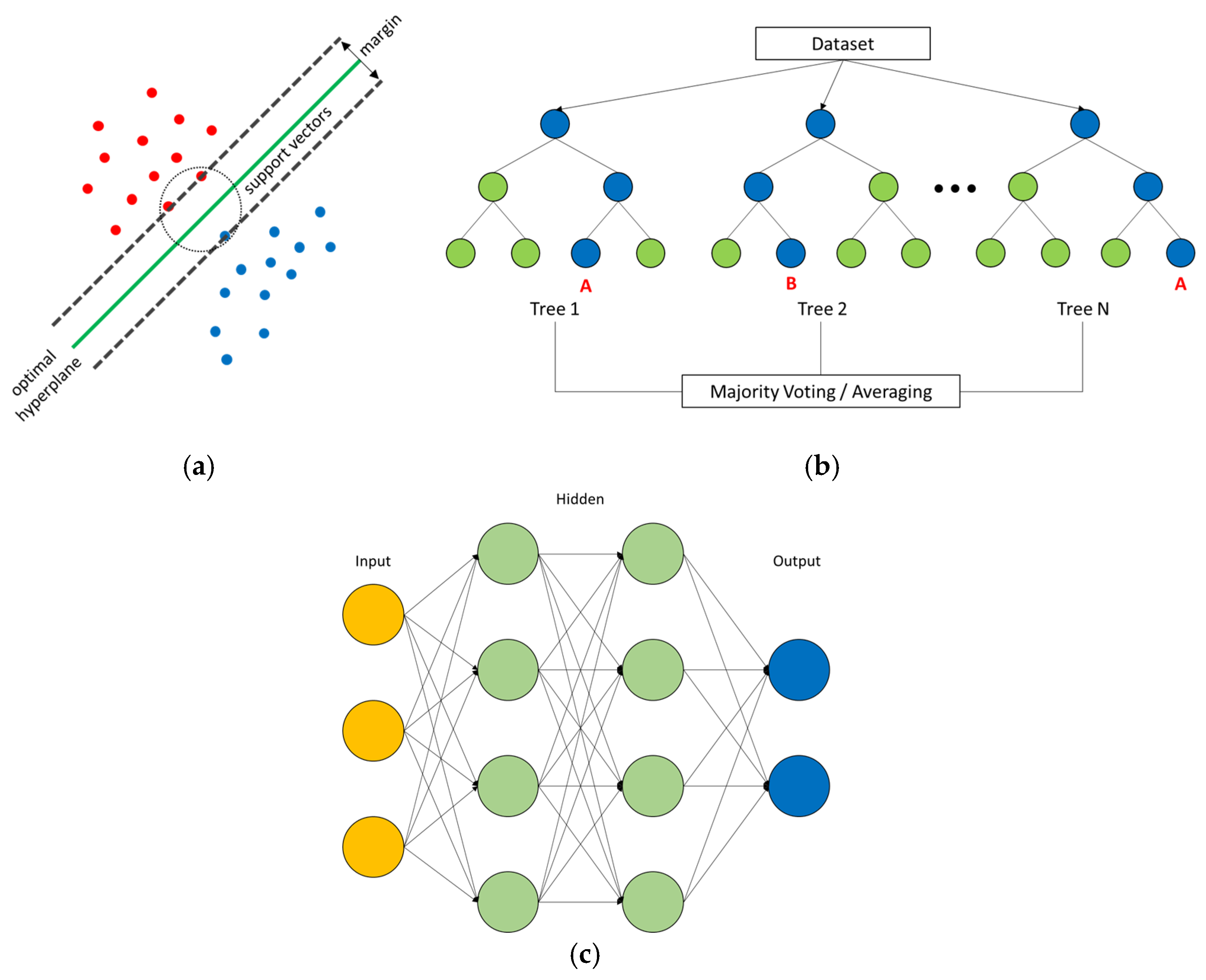 Minerals 12 00461 g005