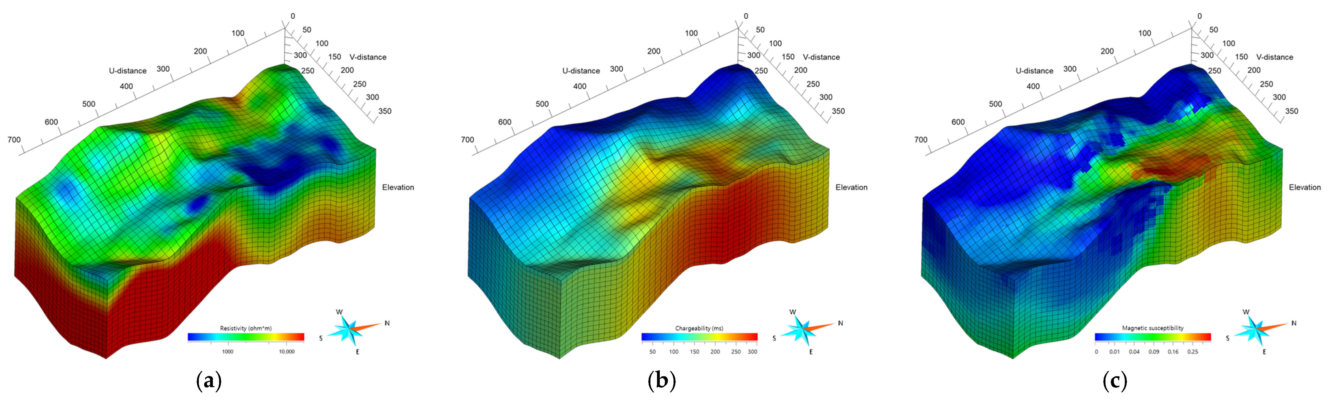 Minerals 12 00461 g006