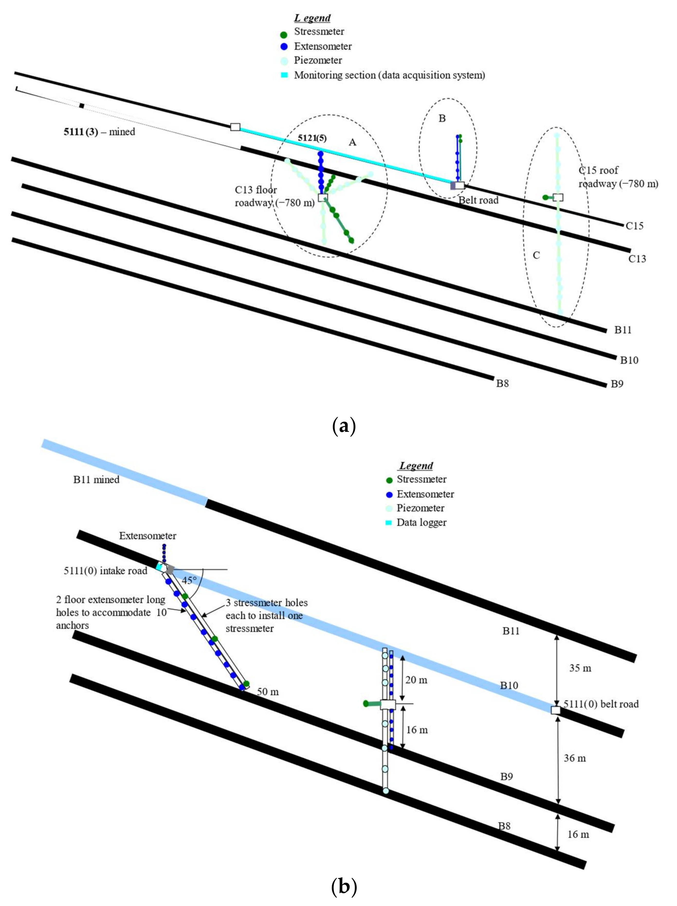Minerals 12 00463 g002