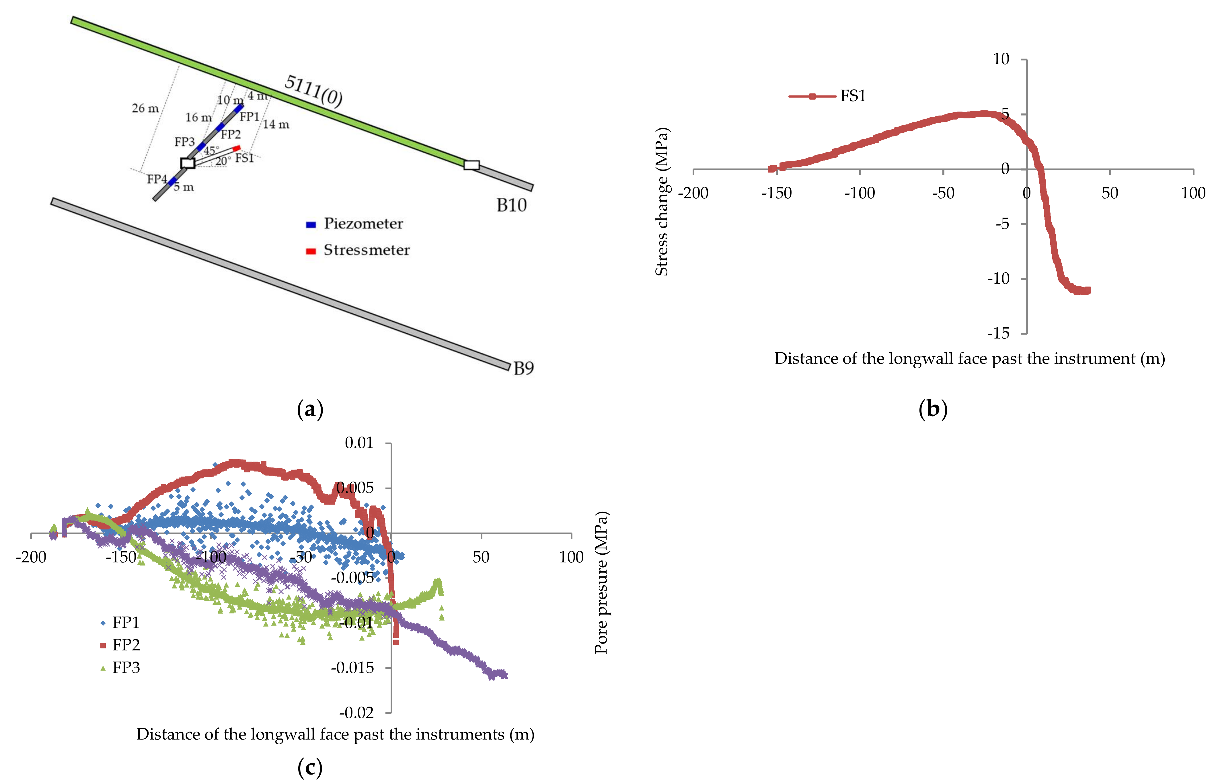Minerals 12 00463 g006
