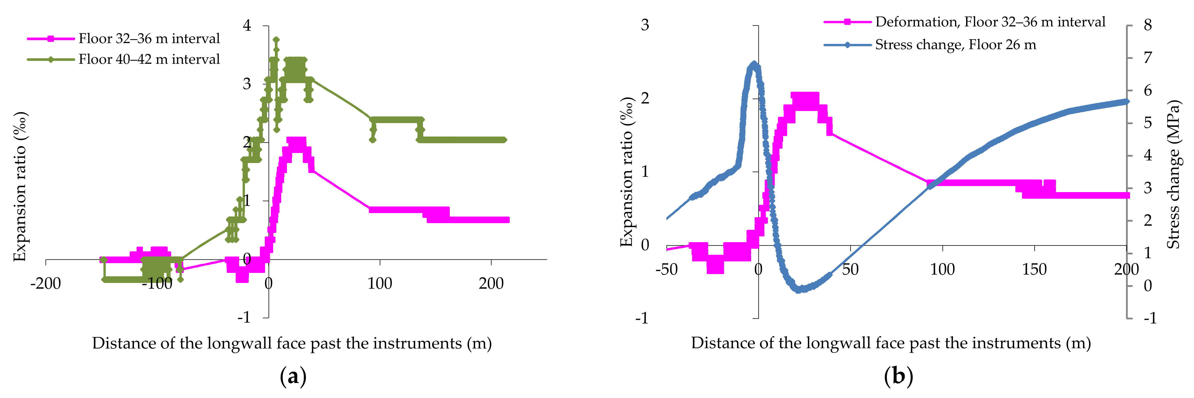 Minerals 12 00463 g008