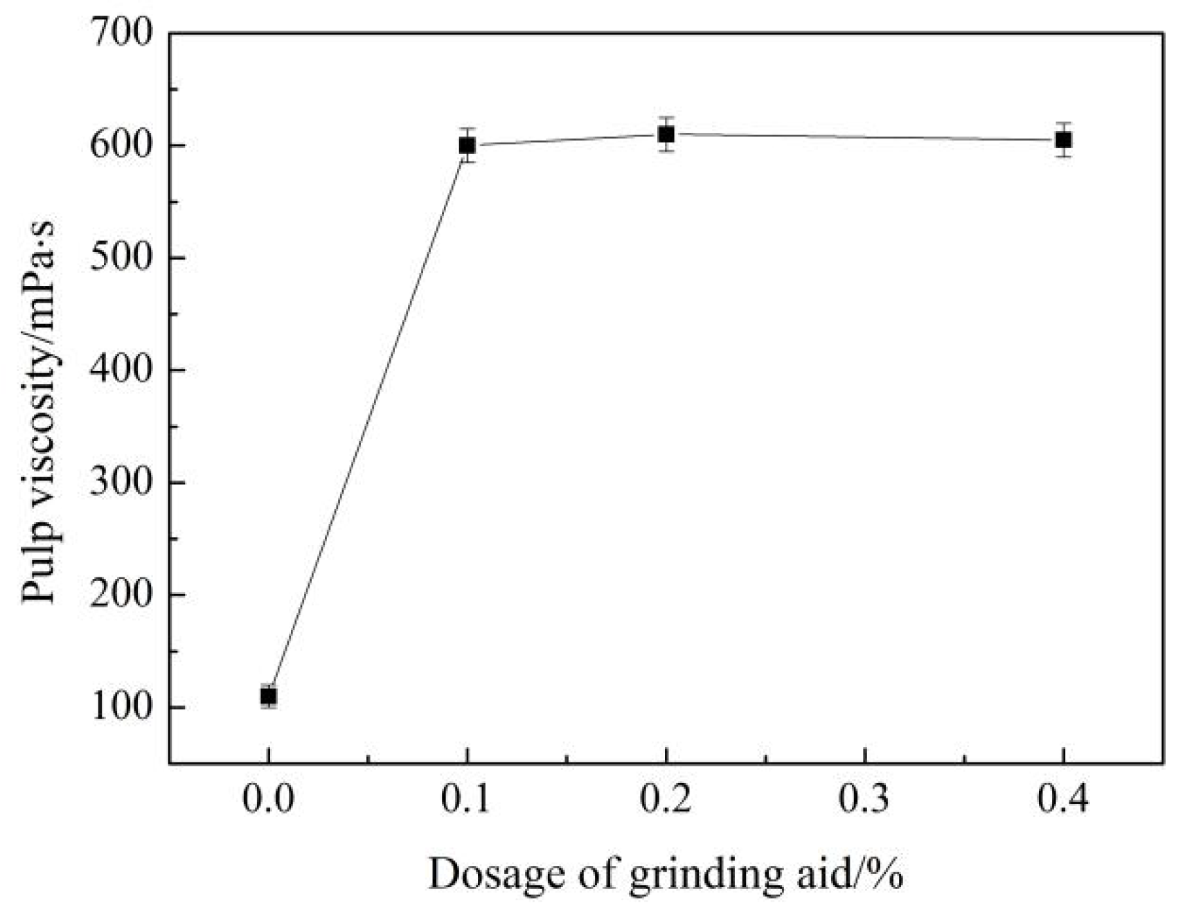 Minerals 12 00472 g003