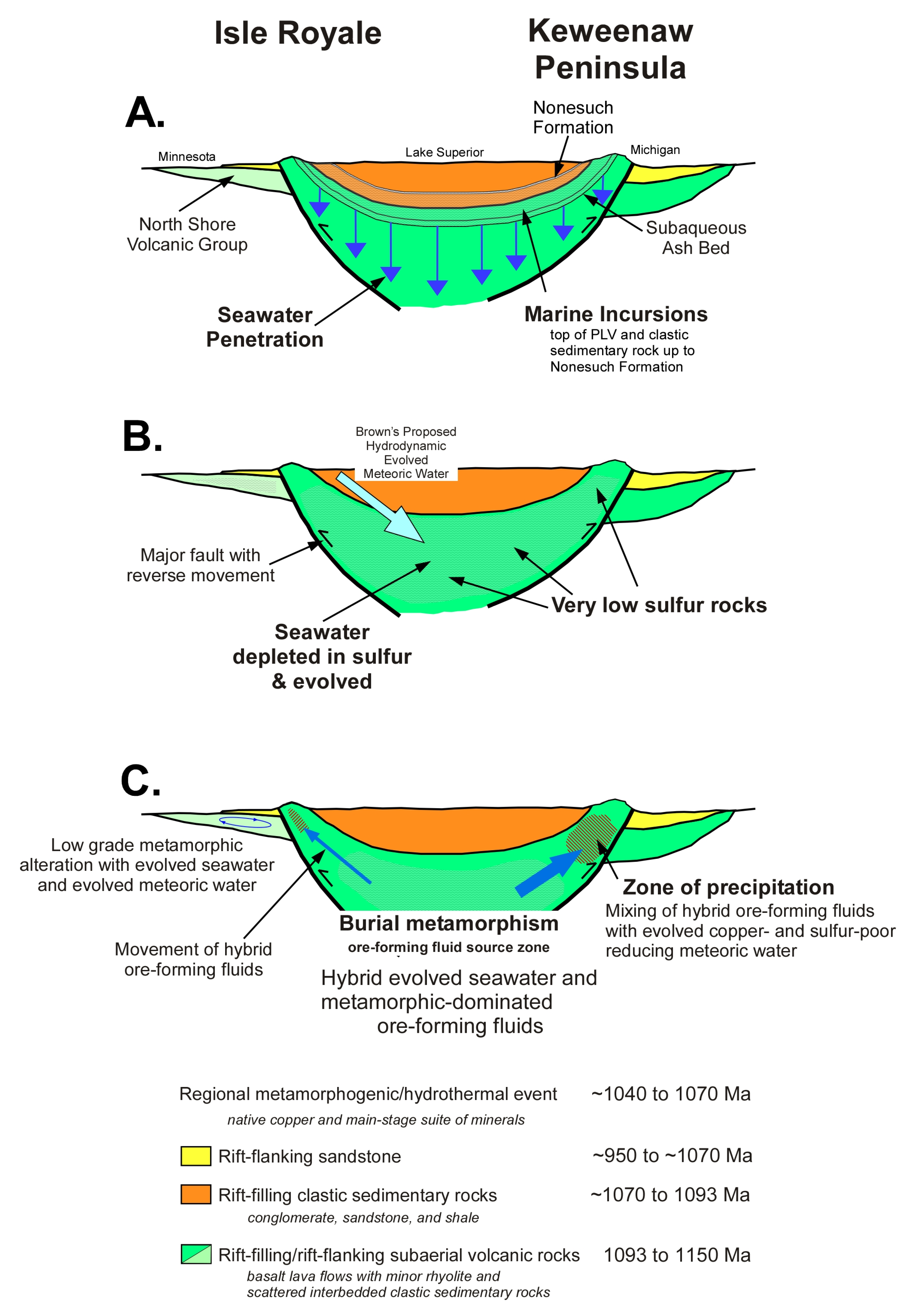 Minerals 12 00474 g003