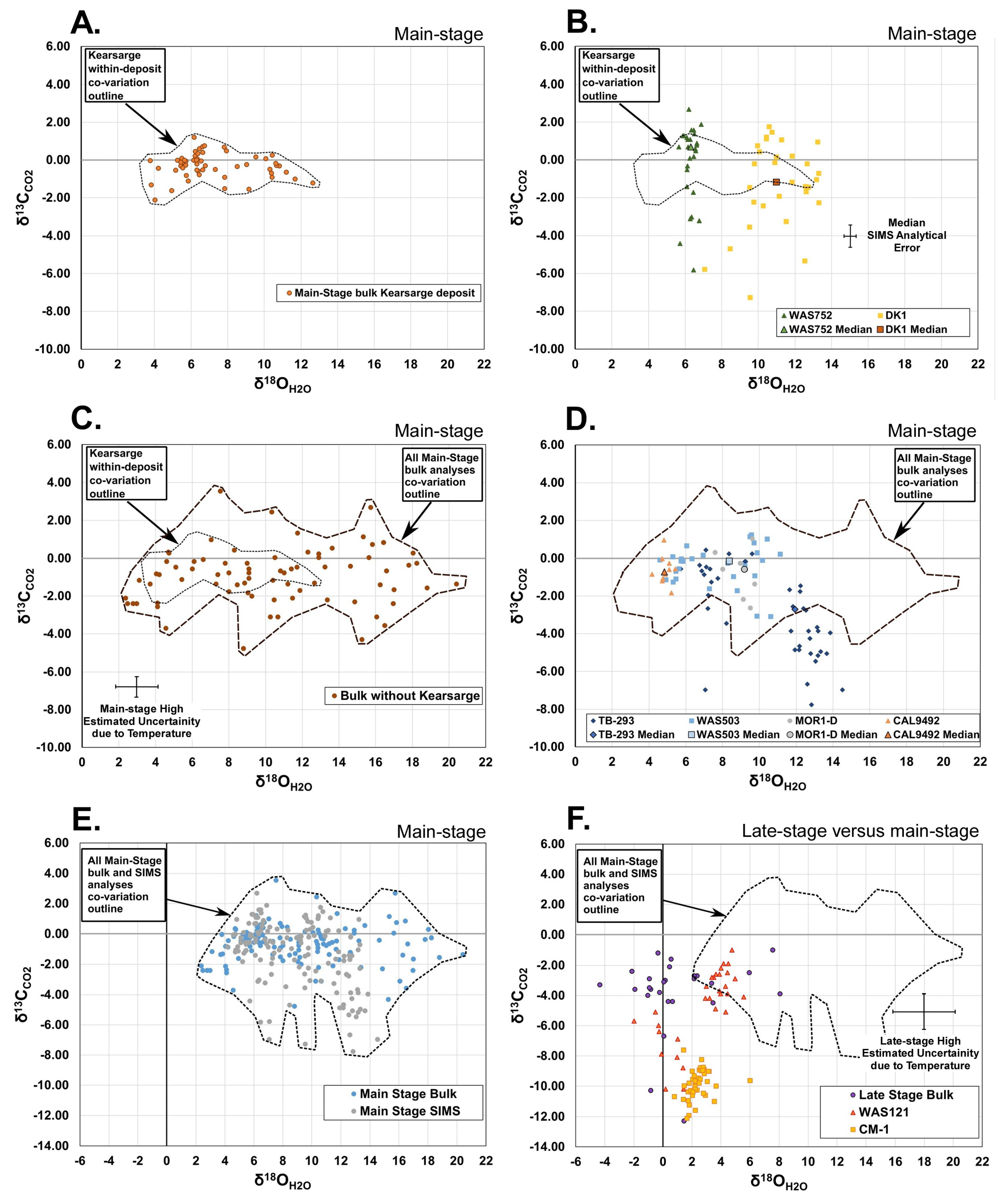 Minerals 12 00474 g005