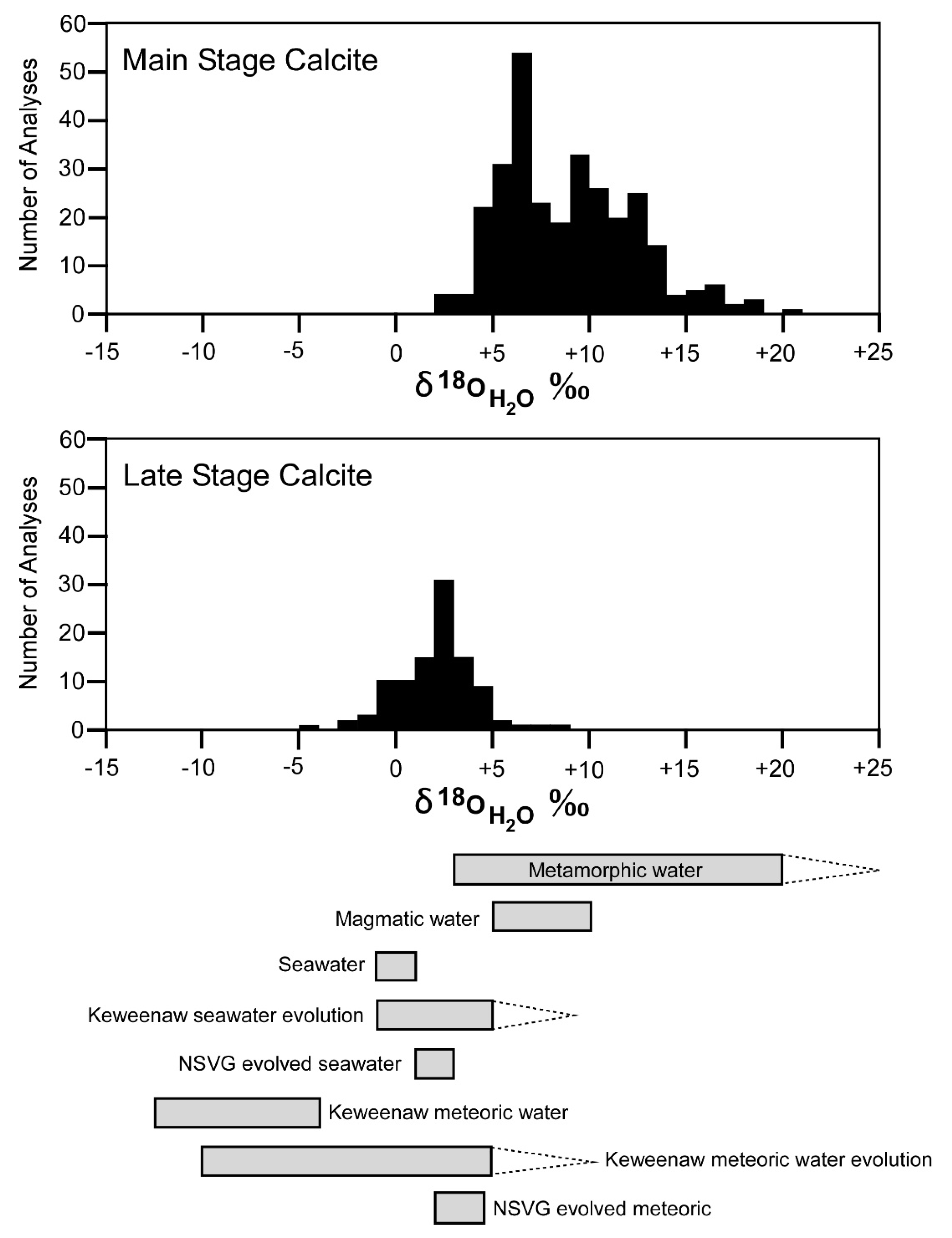 Minerals 12 00474 g007