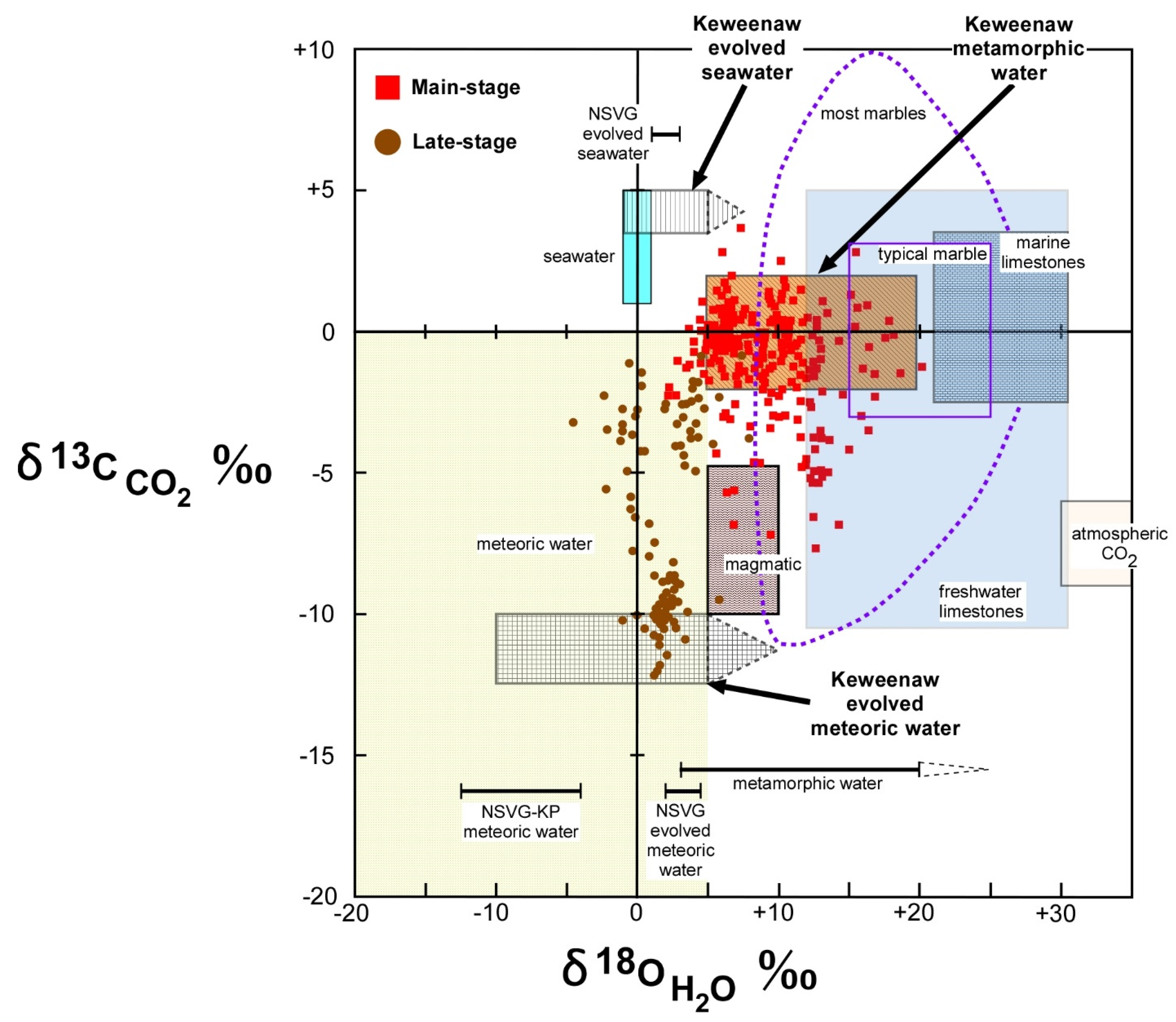 Minerals 12 00474 g008