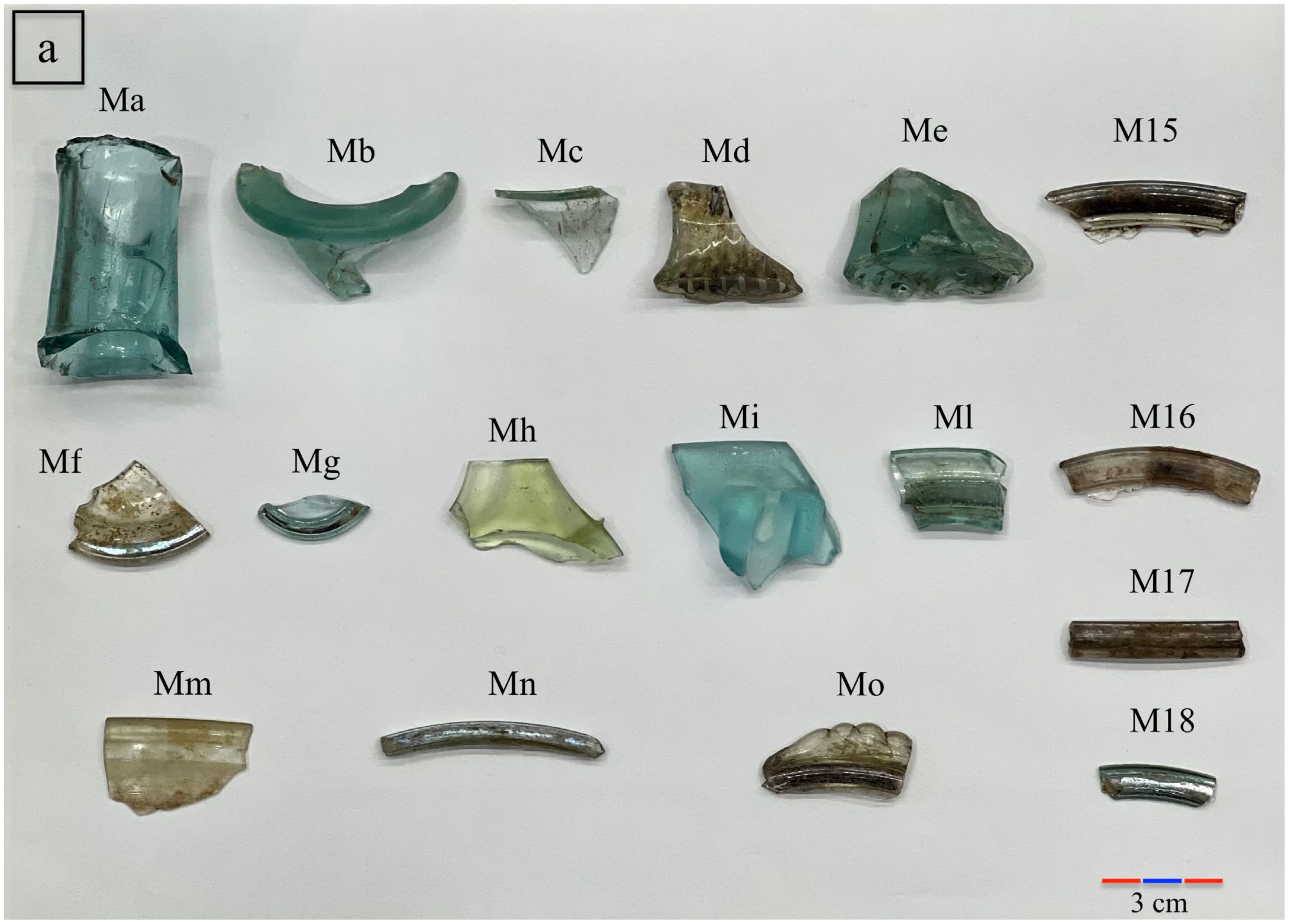 Minerals 12 00475 g002a