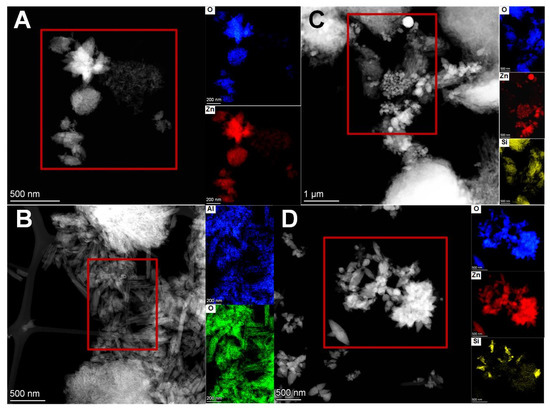 Minerals 12 00476 g0a4